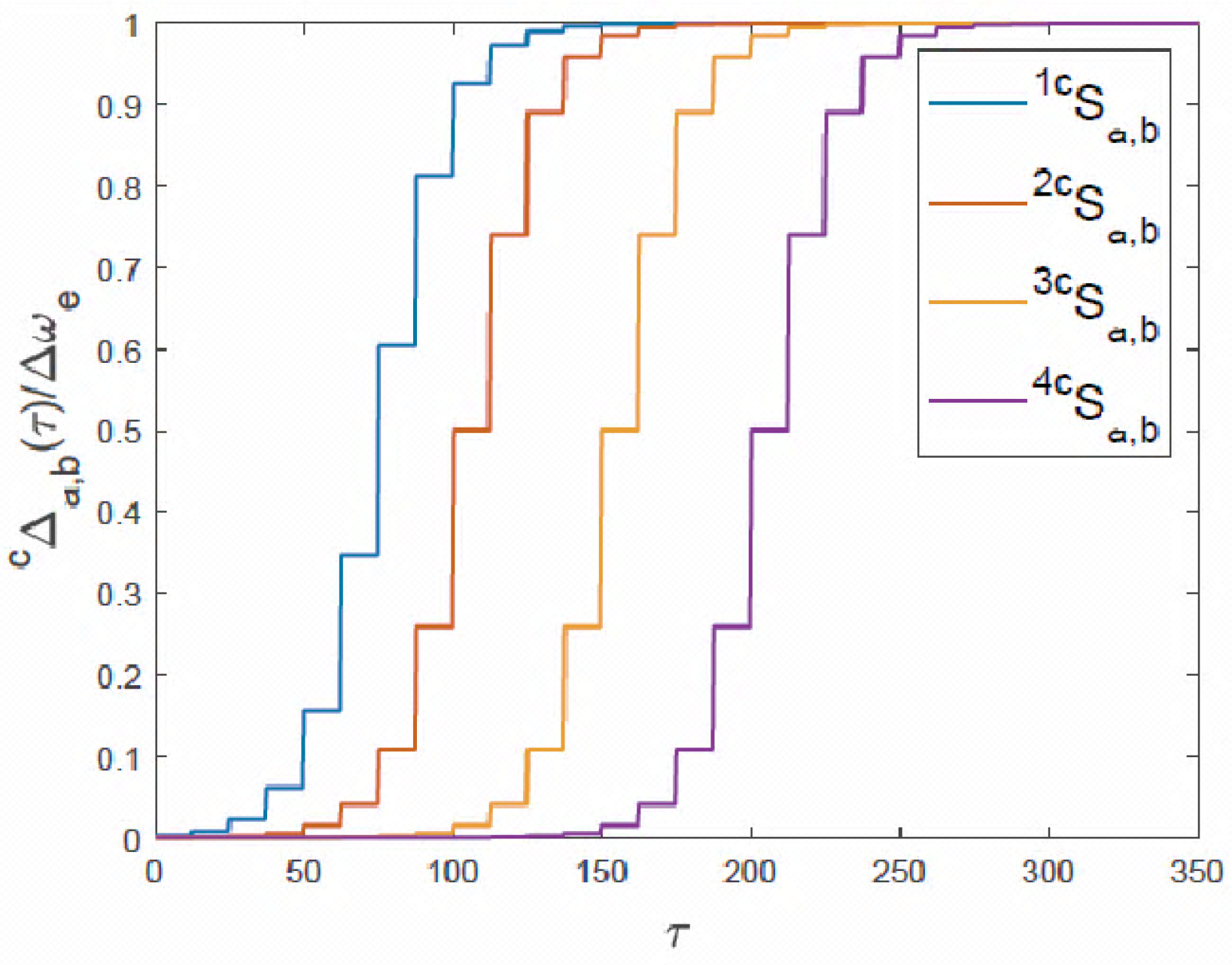 Engproc 56 00161 g002