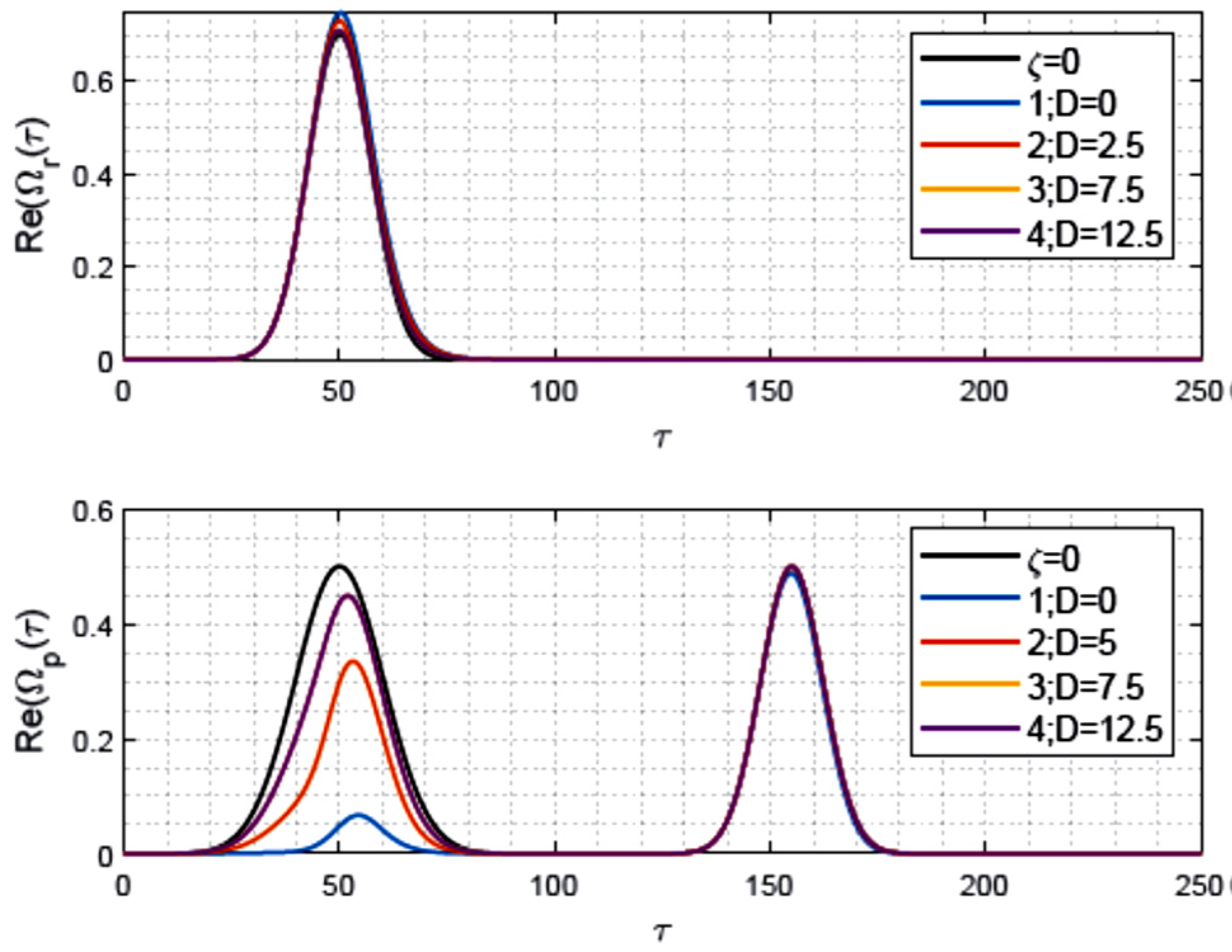 Engproc 56 00161 g003