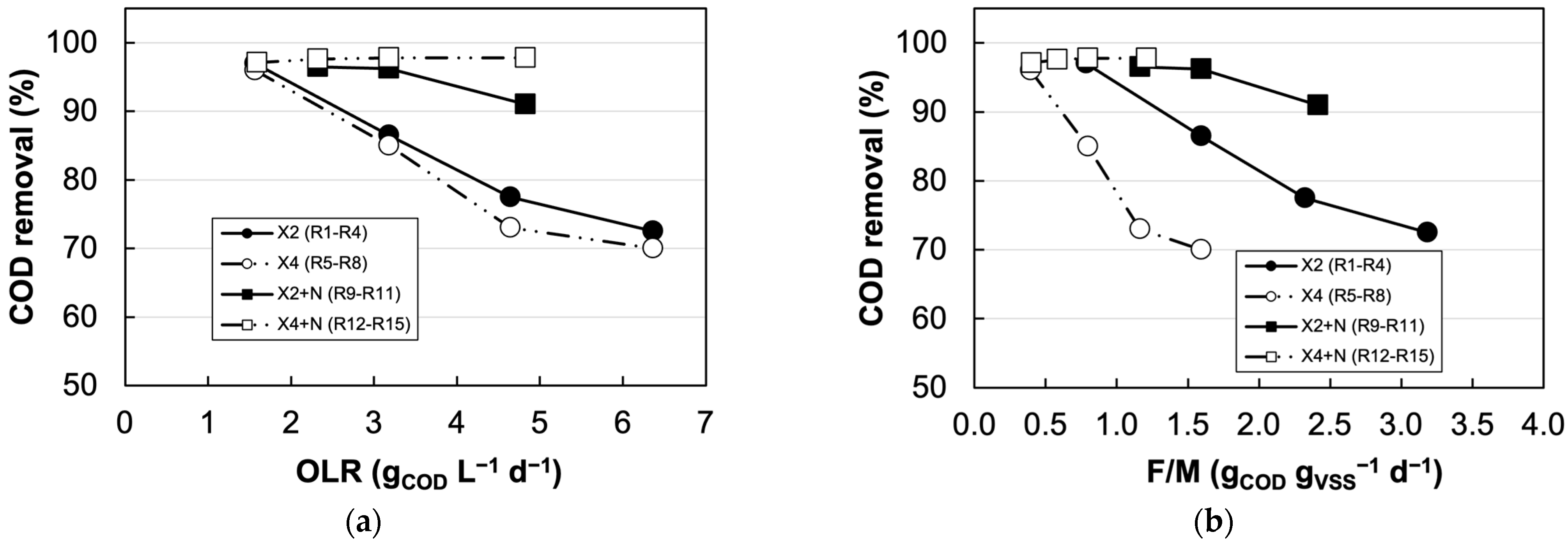Engproc 56 00163 g001
