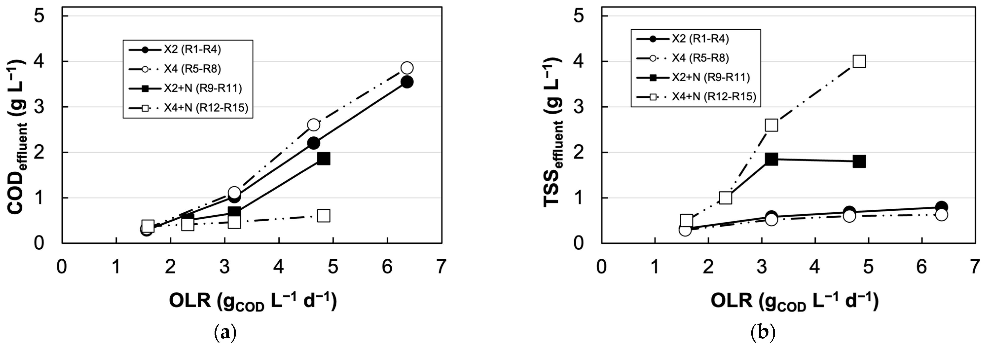 Engproc 56 00163 g002