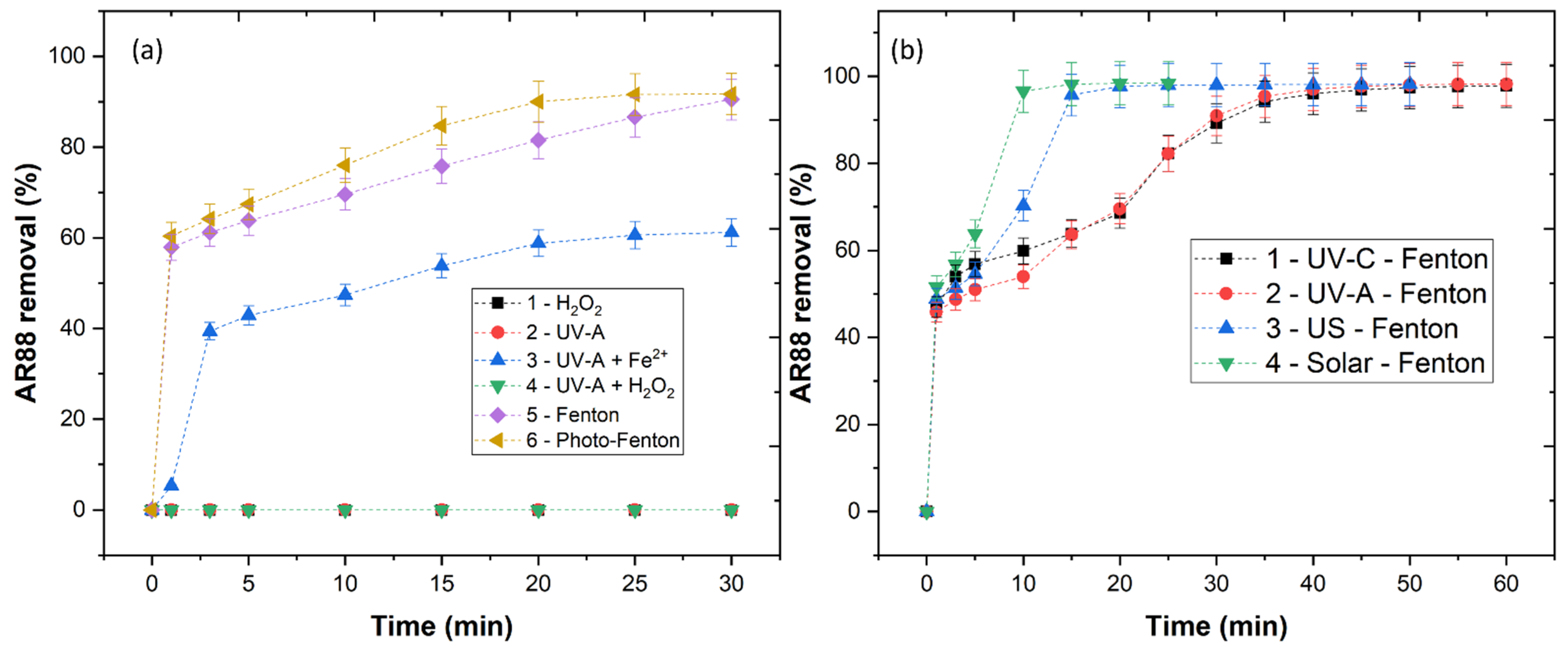 Engproc 56 00164 g001