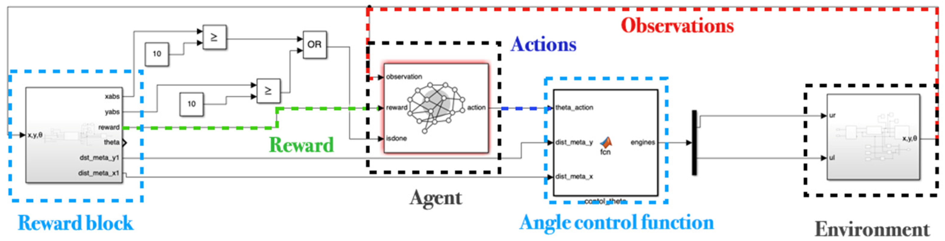 Engproc 56 00165 g001