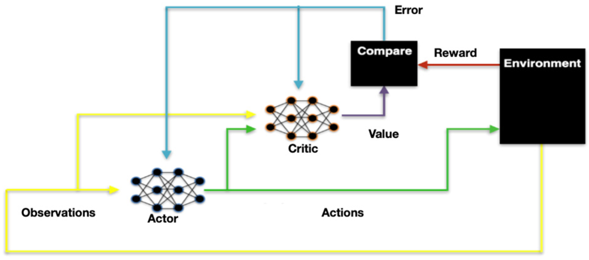 Engproc 56 00165 g002