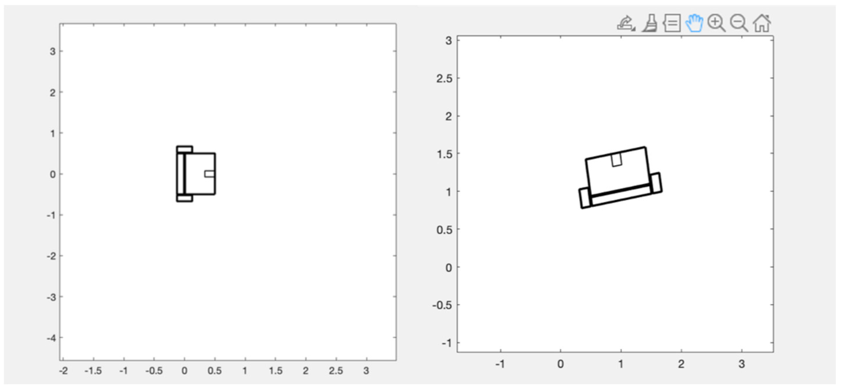 Engproc 56 00165 g008