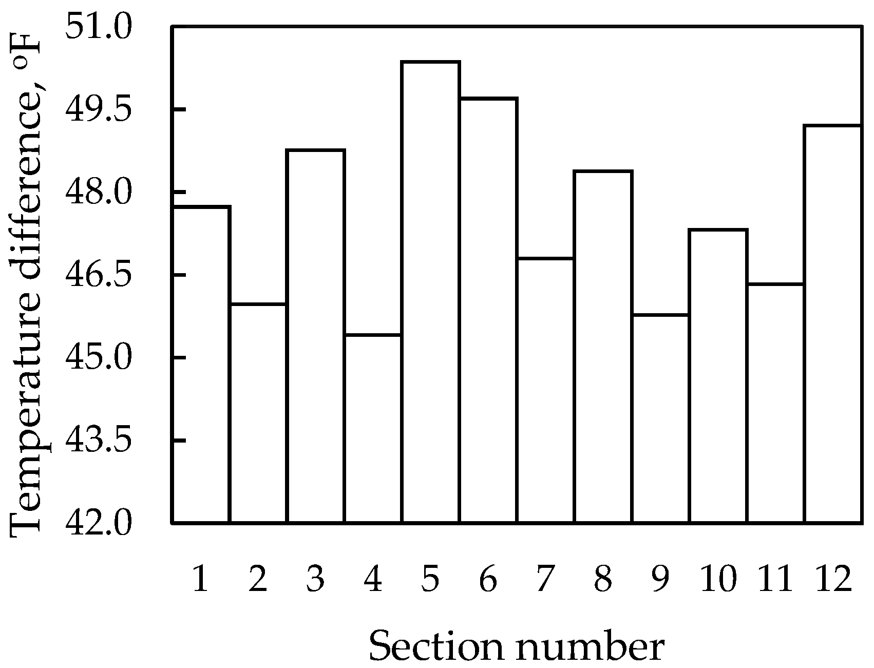 Engproc 56 00167 g002