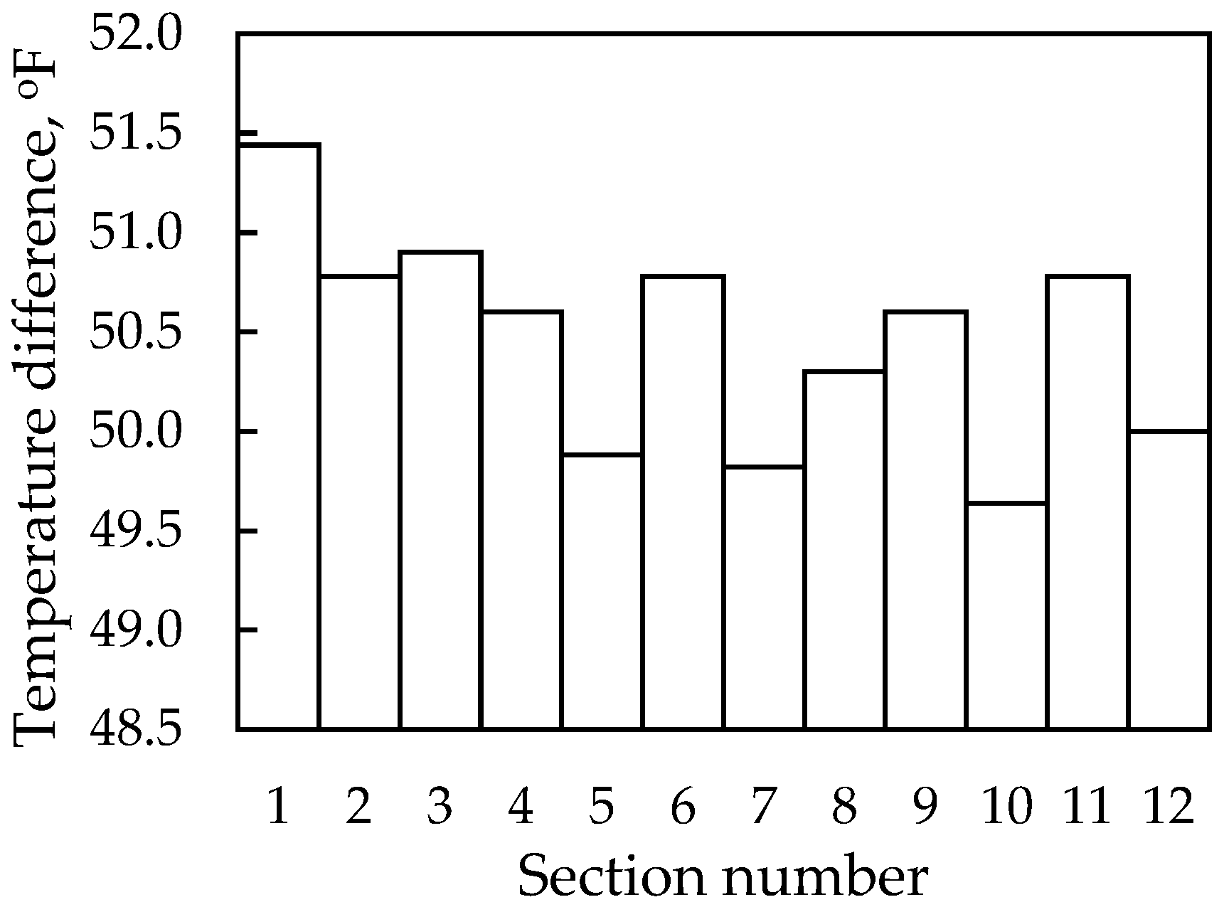 Engproc 56 00167 g003