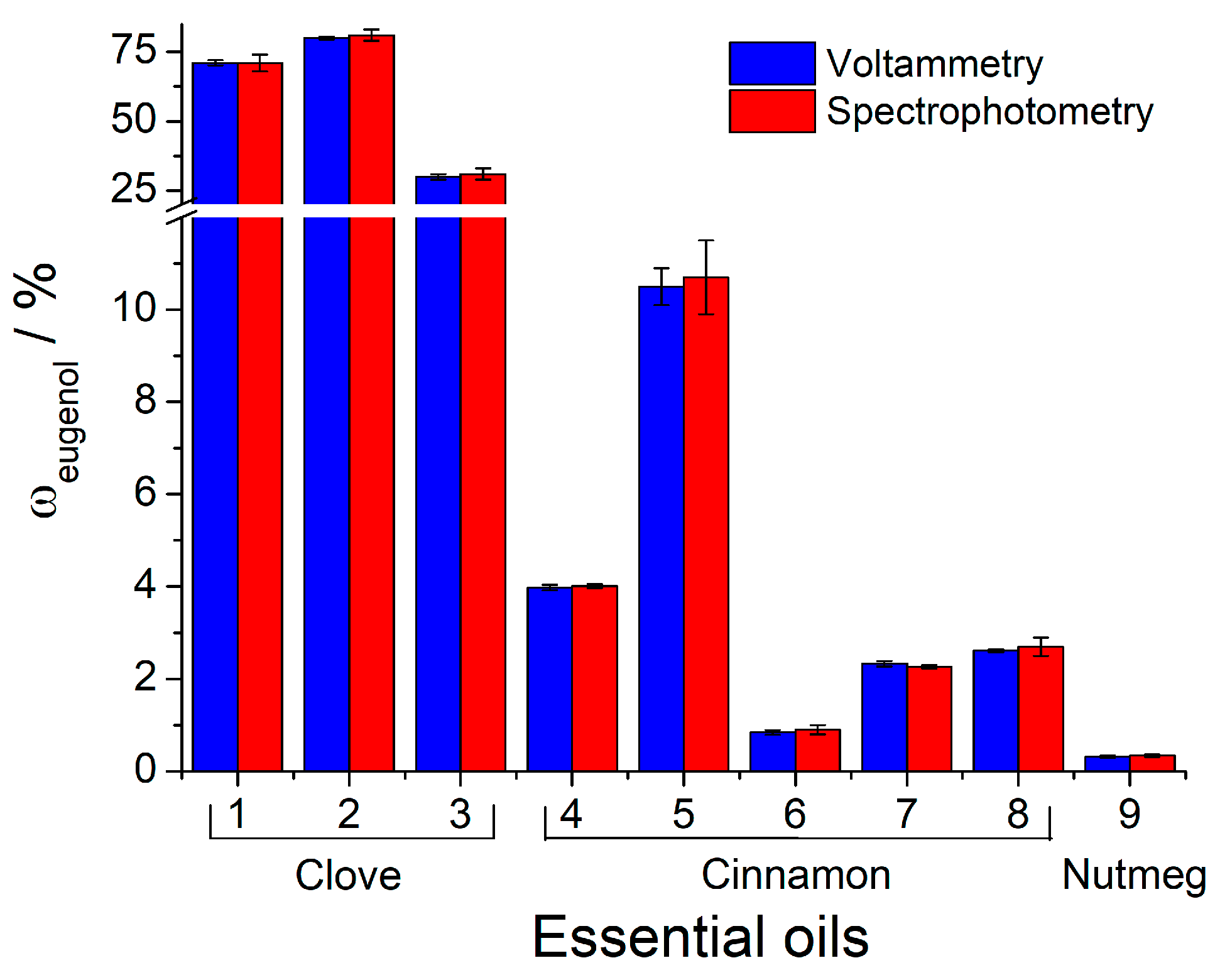 Engproc 56 00169 g003