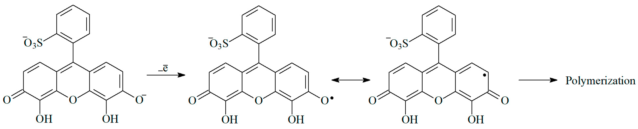 Engproc 56 00169 sch001