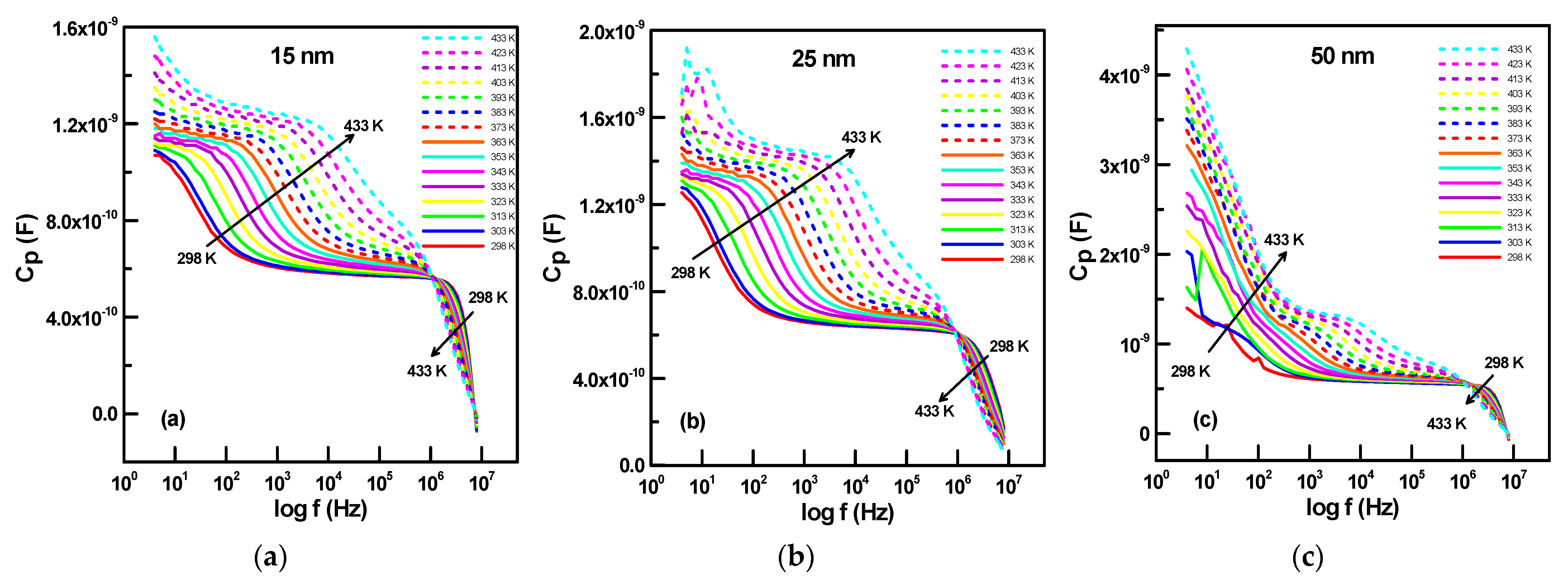 Engproc 56 00171 g003