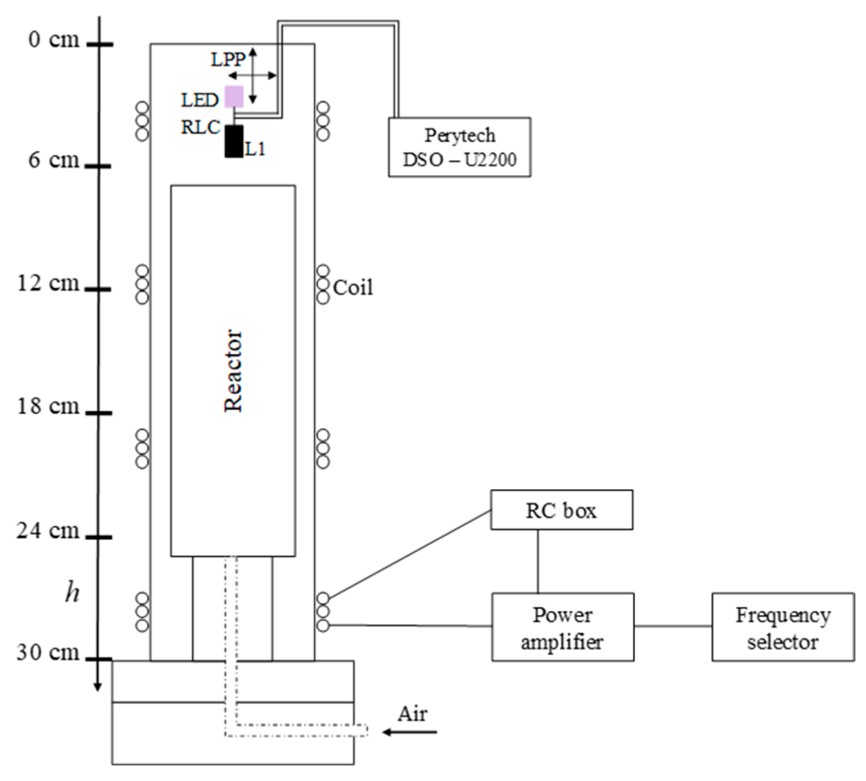 Engproc 56 00175 g001