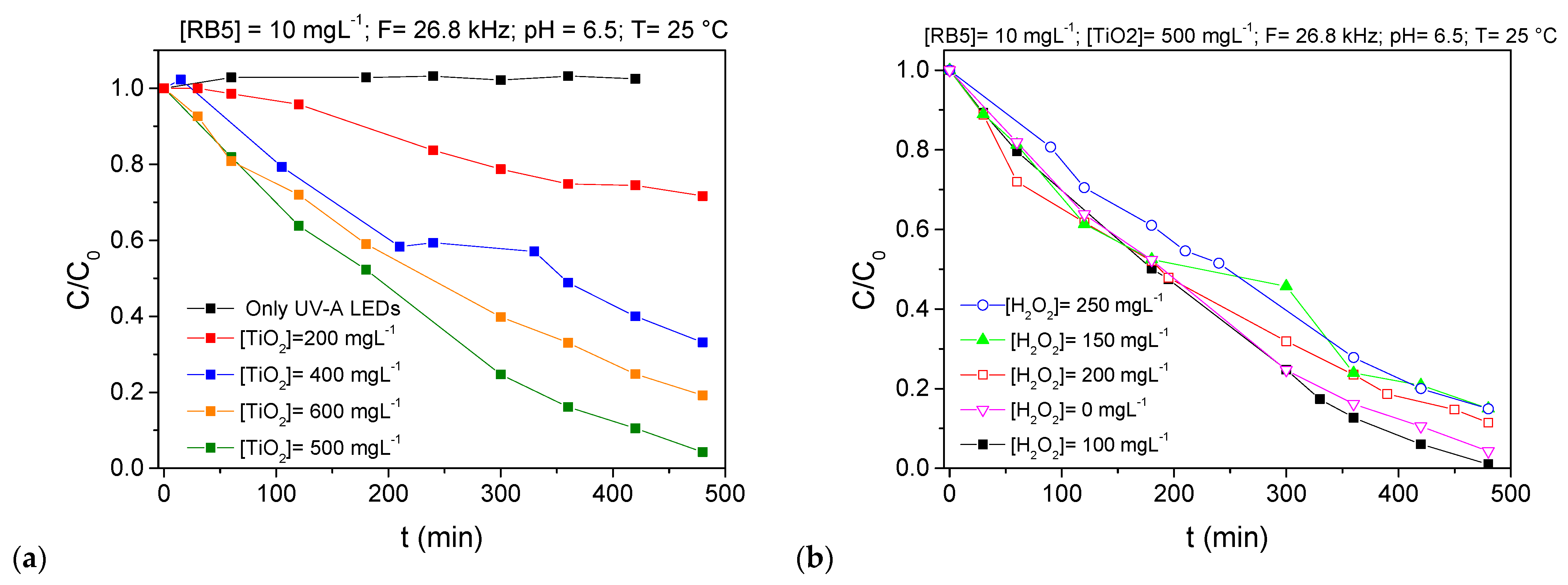 Engproc 56 00175 g002