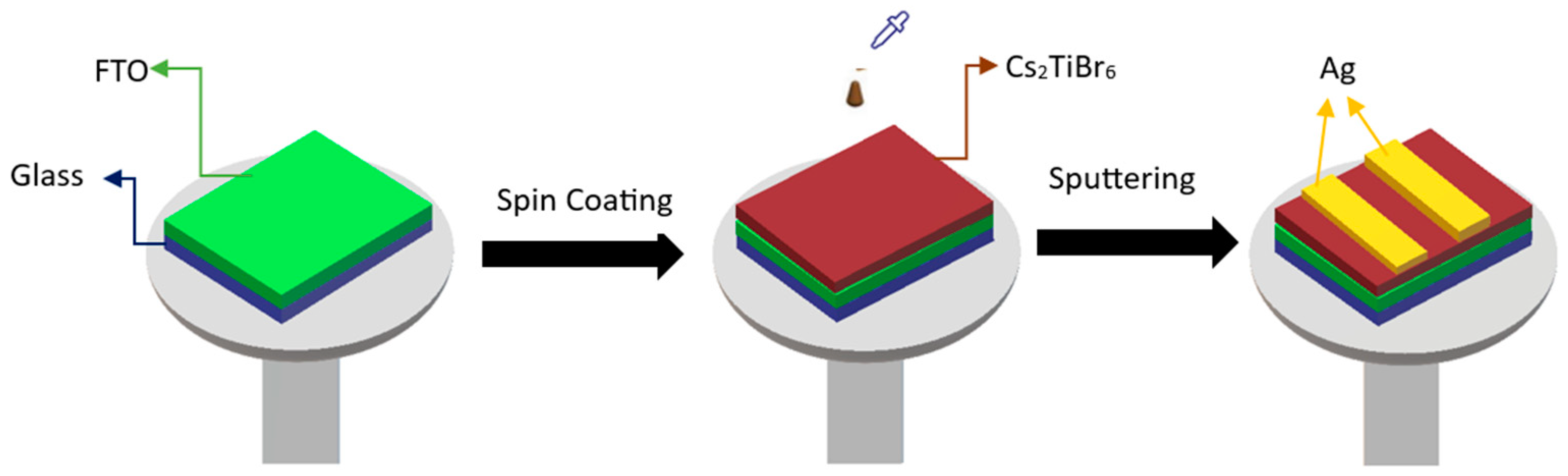 Engproc 56 00180 g001