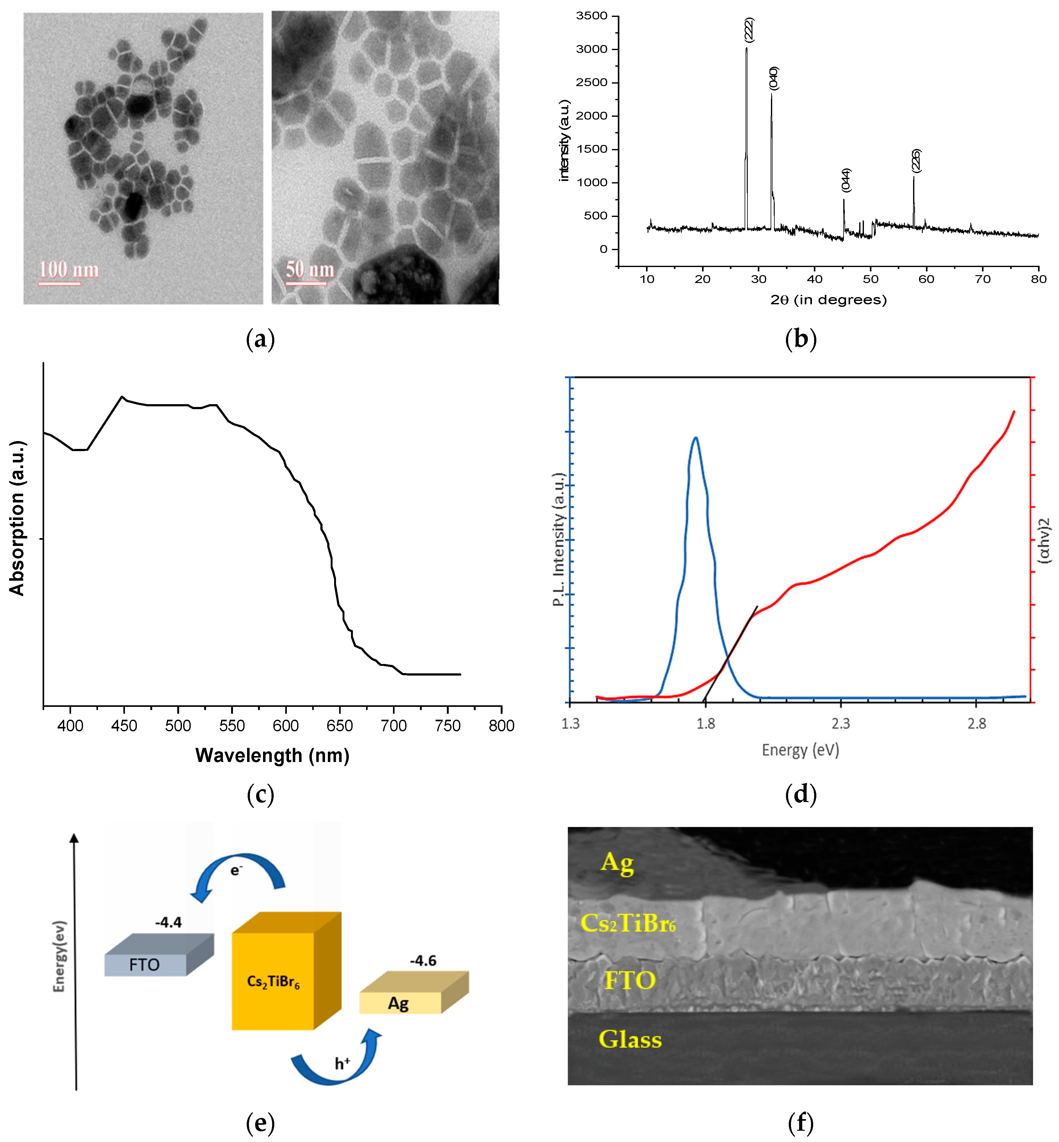 Engproc 56 00180 g002