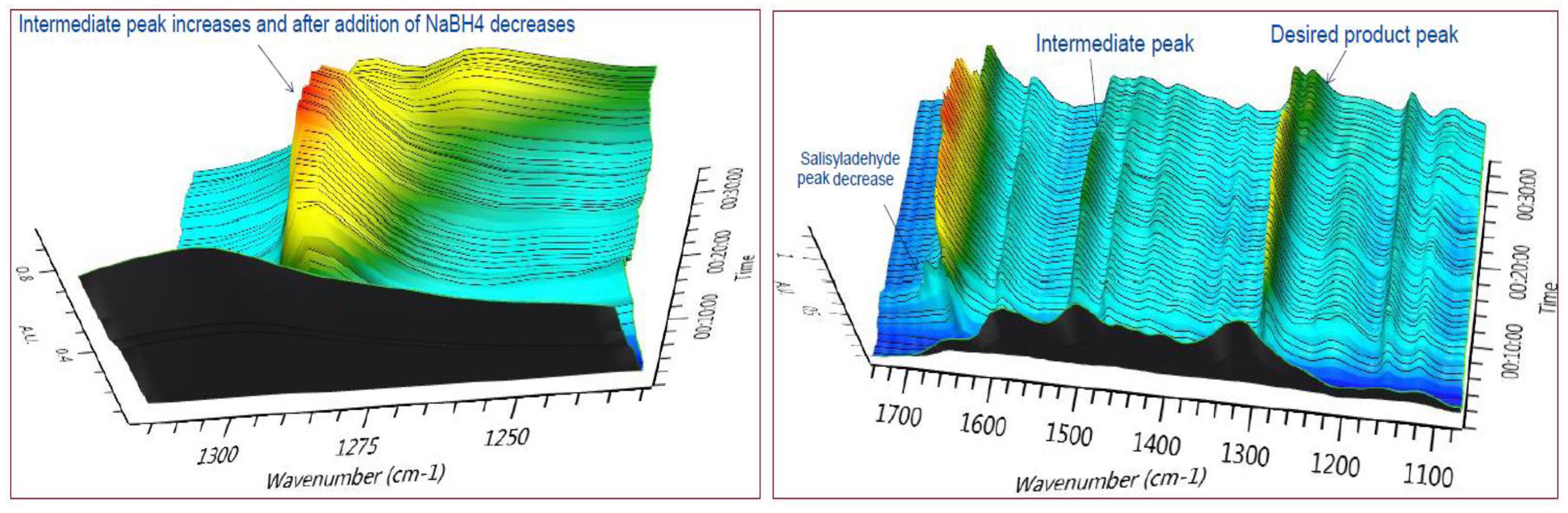 Engproc 56 00185 g002