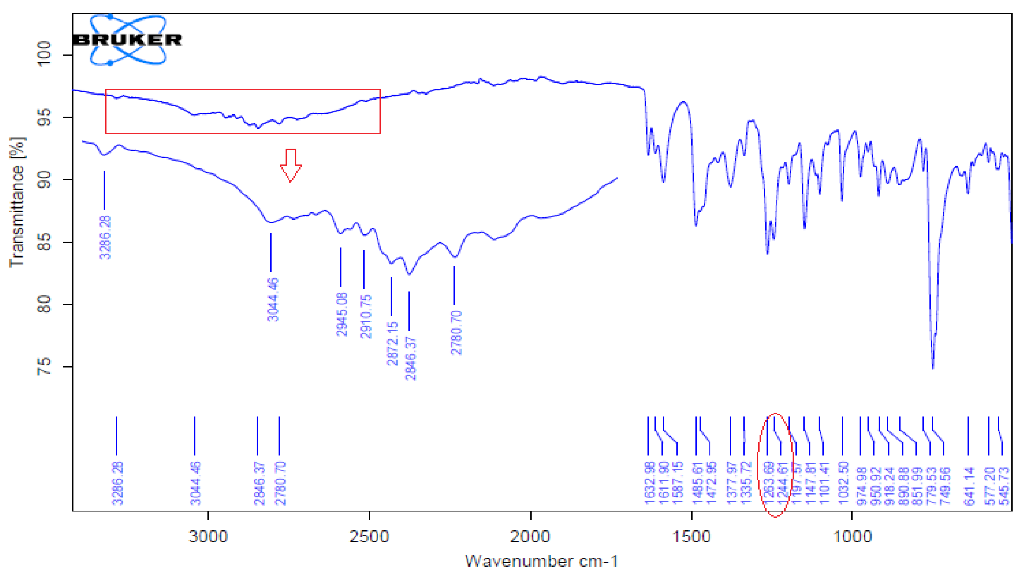 Engproc 56 00185 g004