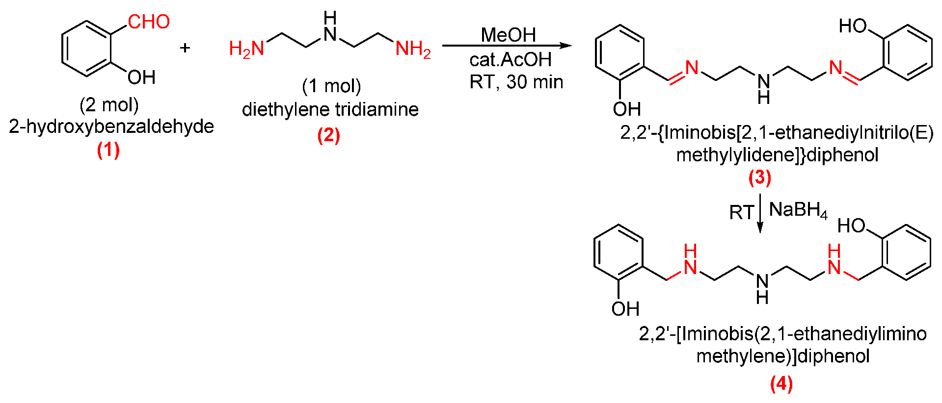 Engproc 56 00185 sch003
