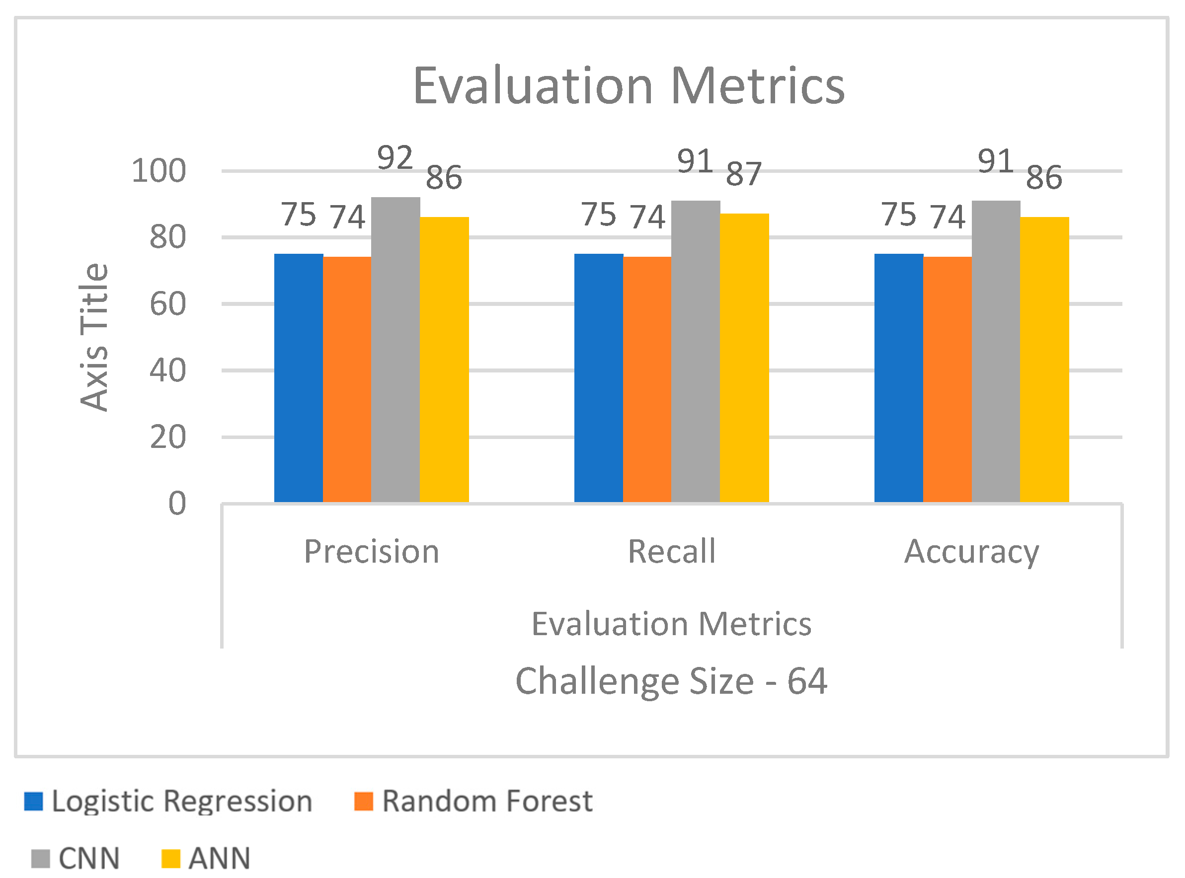 Engproc 56 00187 g001