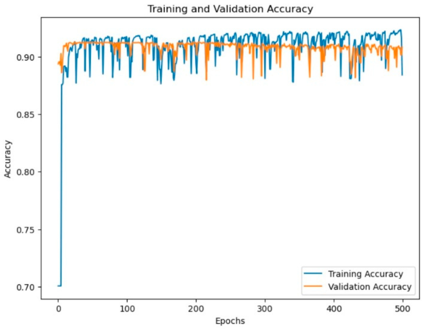 Engproc 56 00187 g003