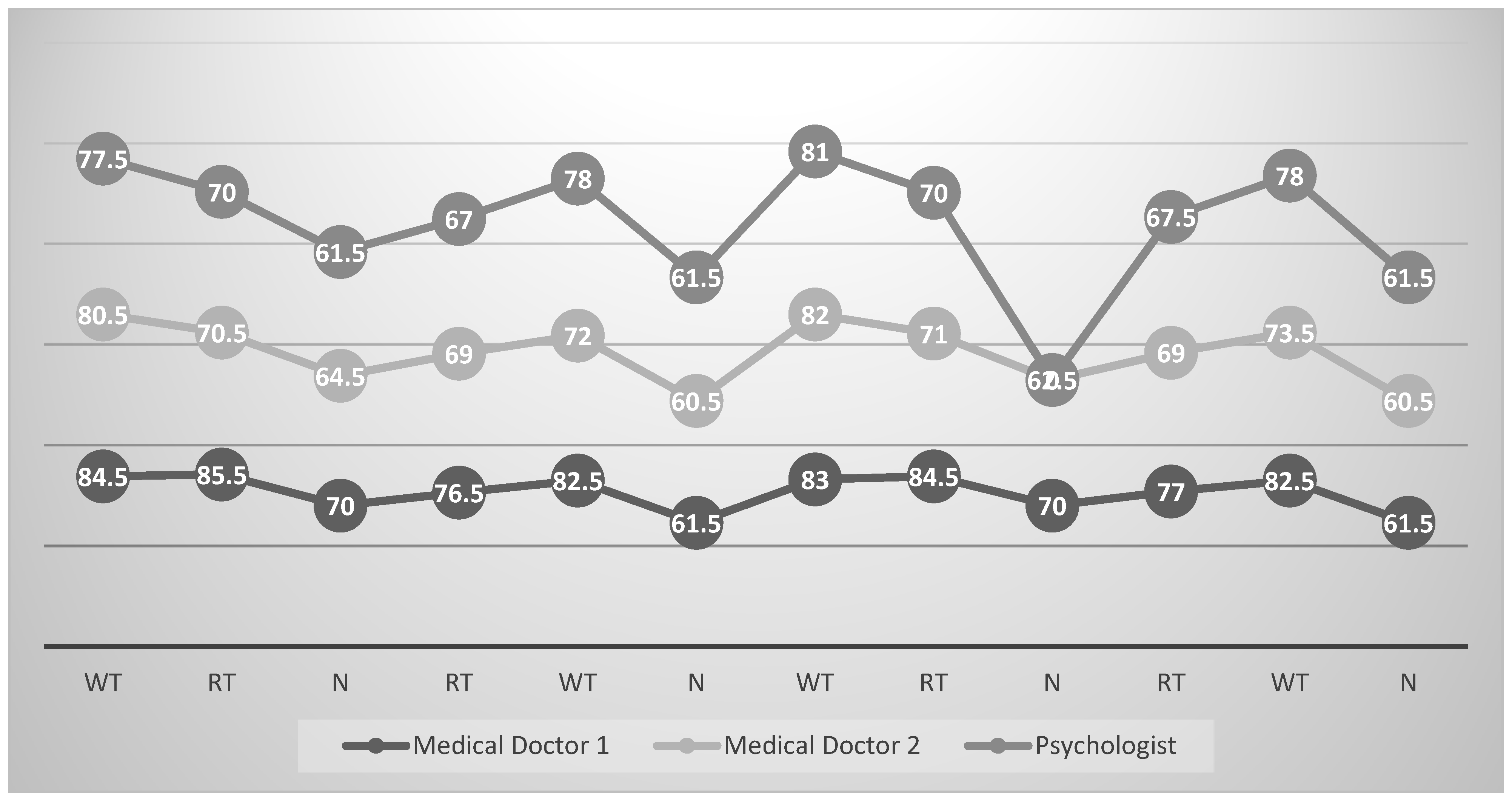 Engproc 56 00190 g001