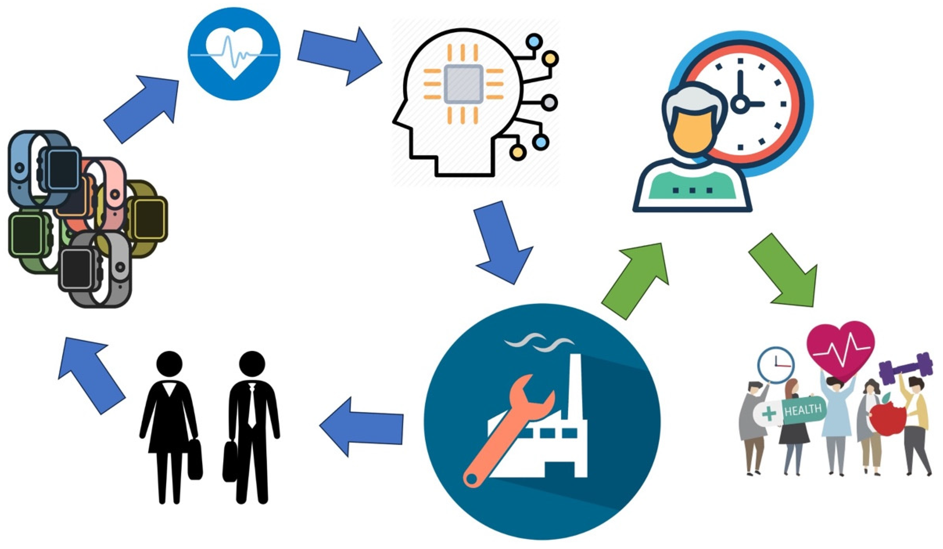 Engproc 56 00190 g002