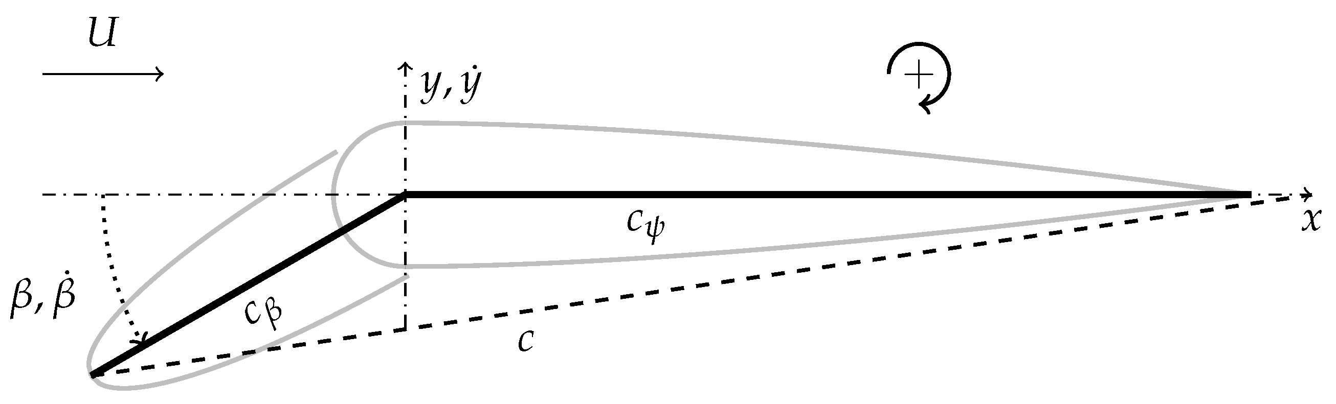 Engproc 56 00193 g002