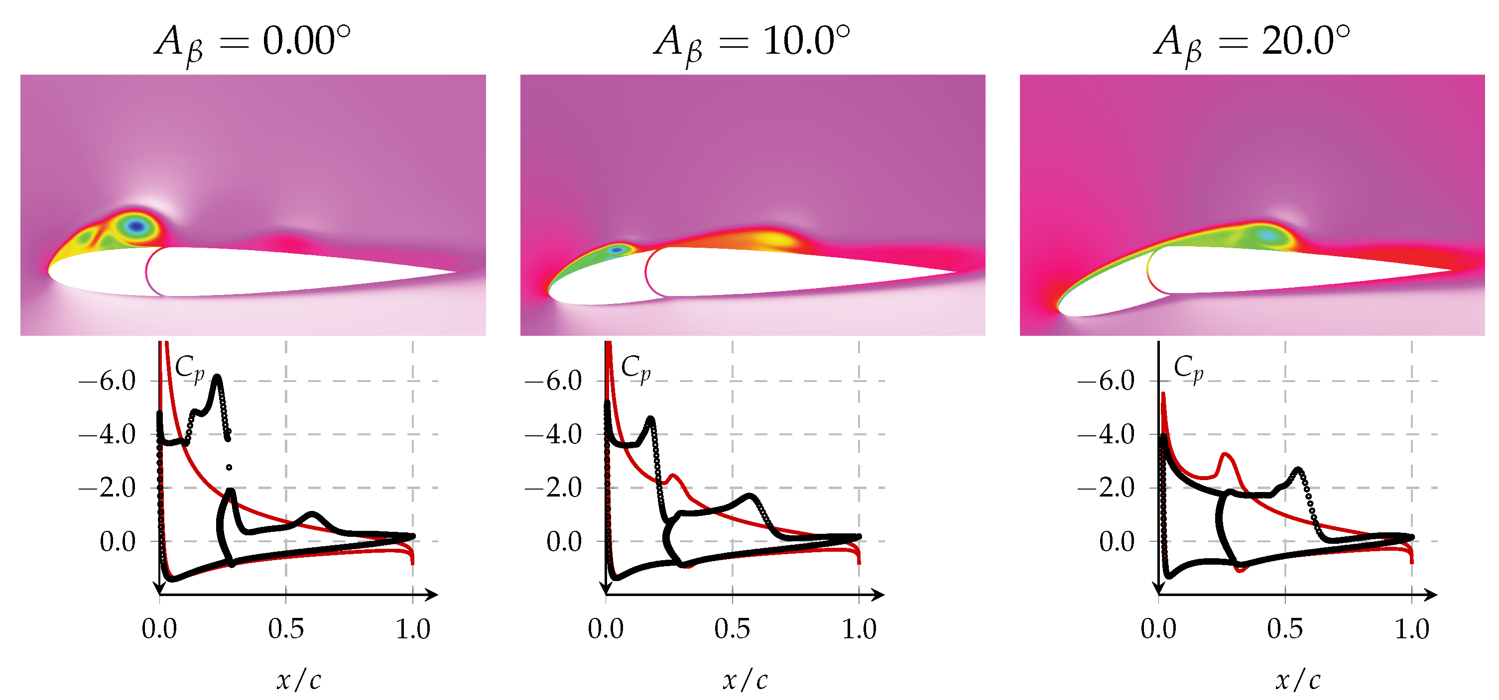 Engproc 56 00193 g008
