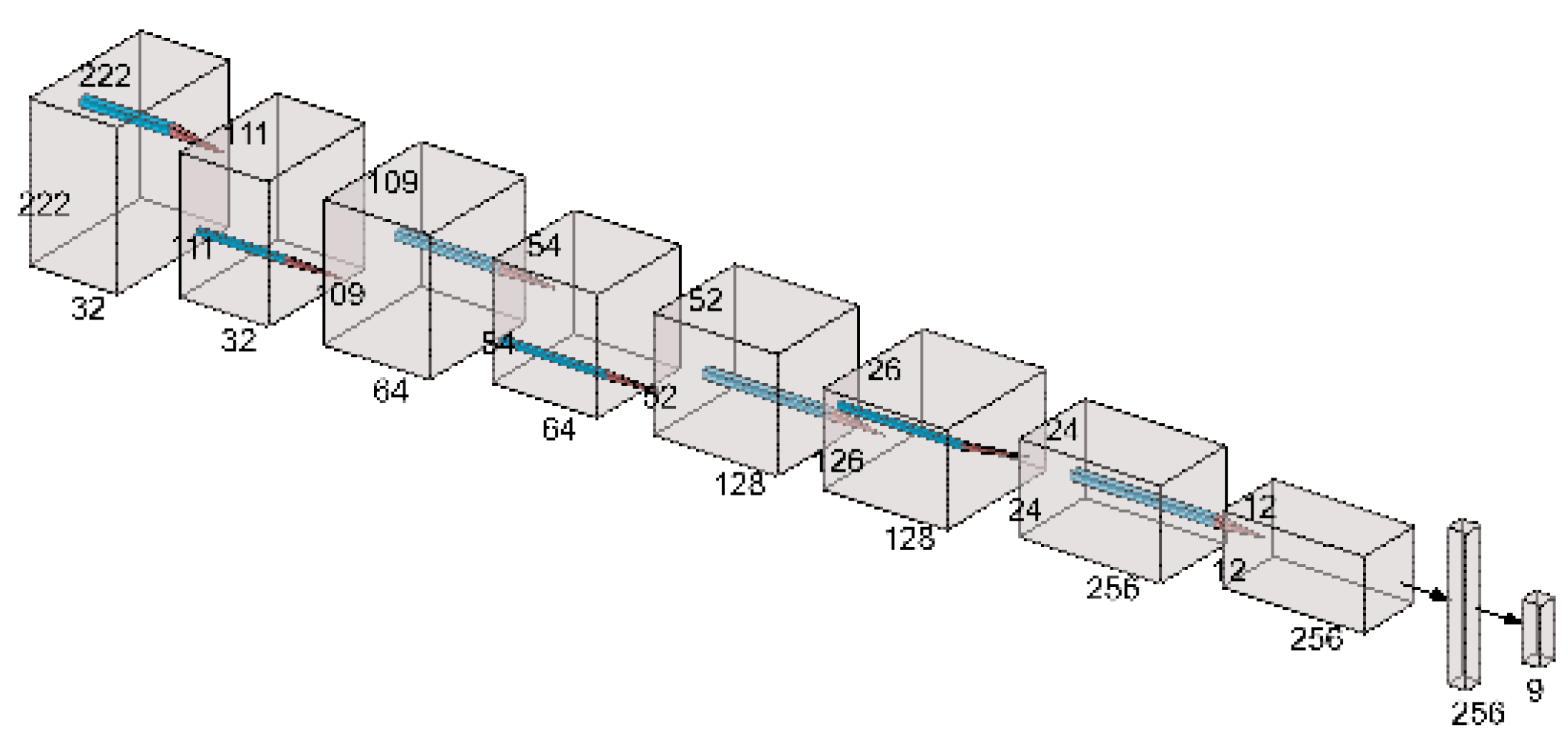 Engproc 56 00197 g002