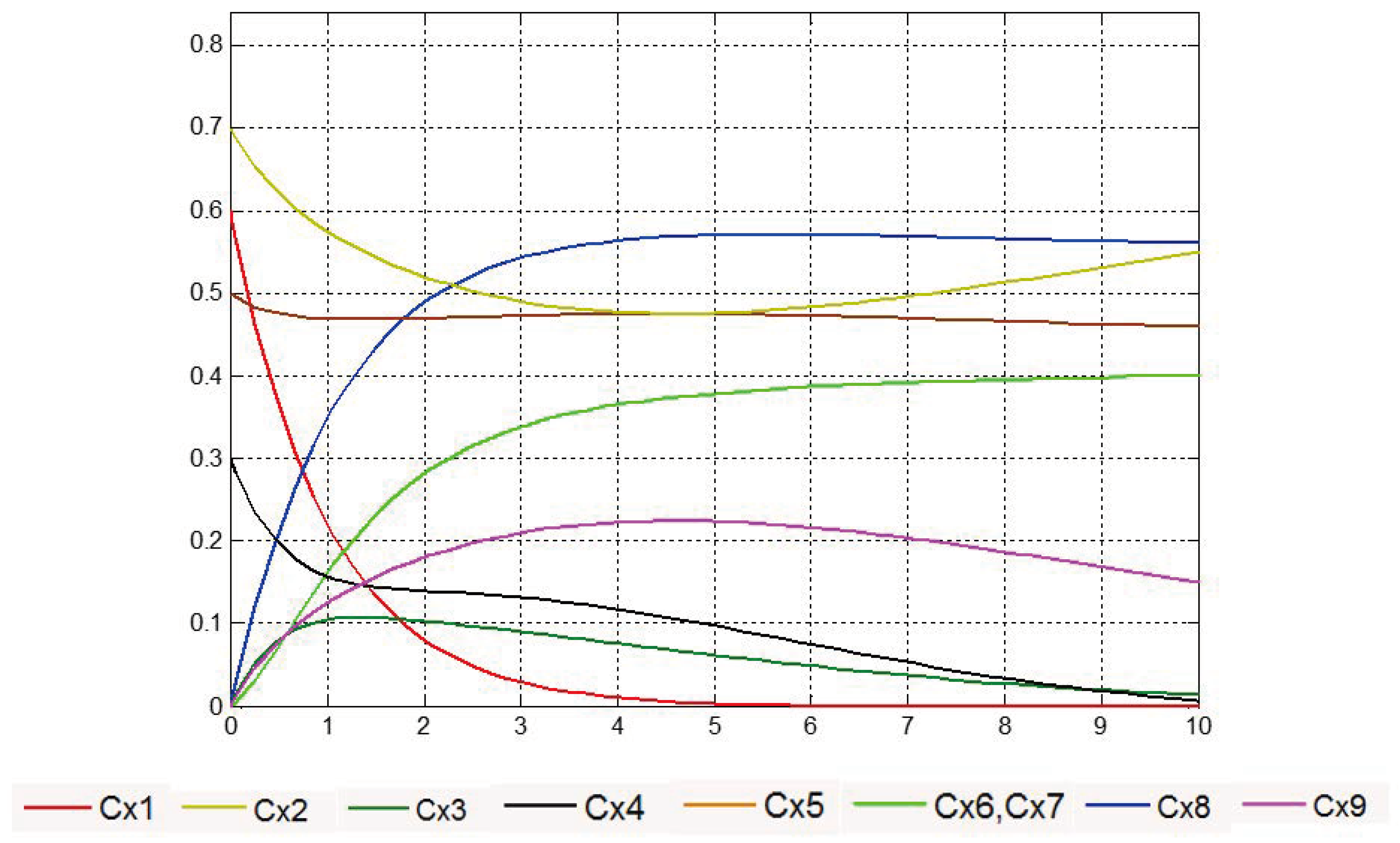 Engproc 56 00198 g001