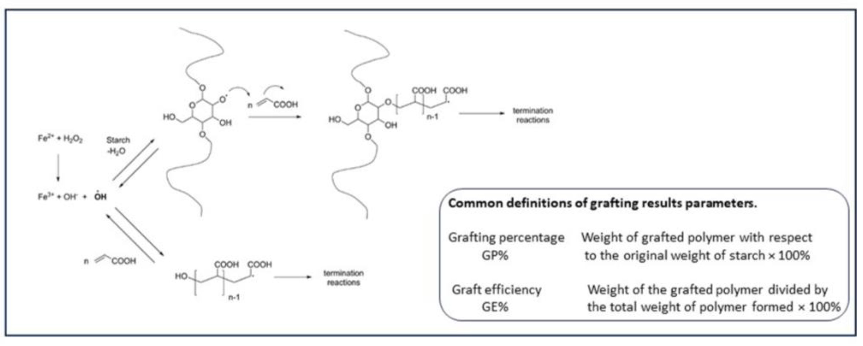 Engproc 56 00203 g001