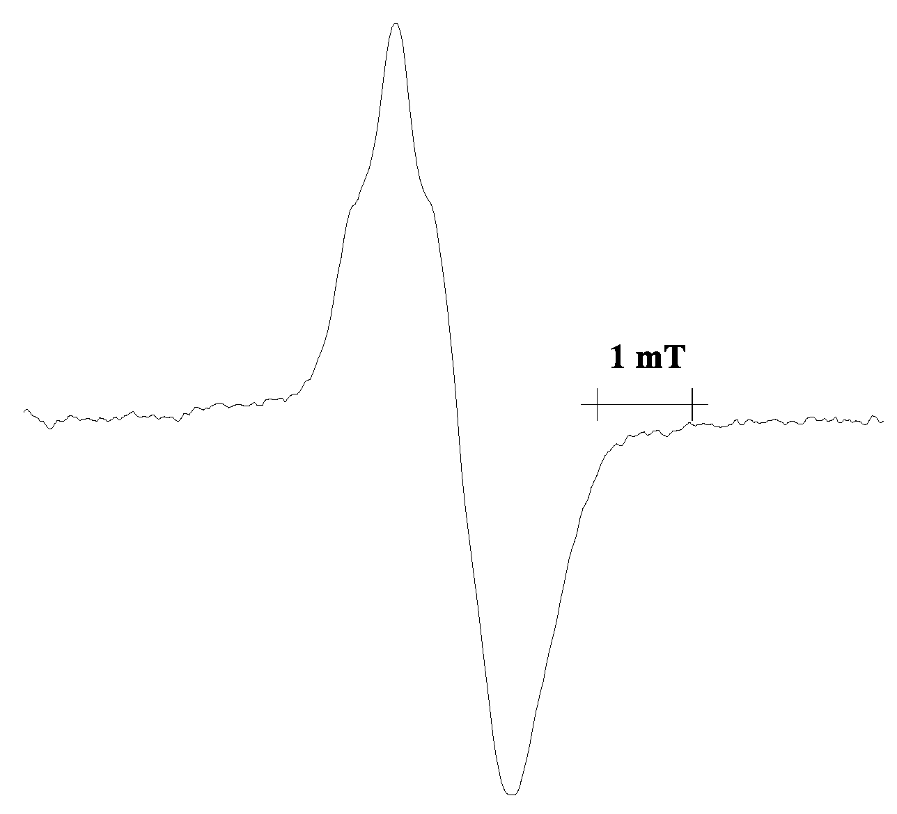 Engproc 56 00210 g002