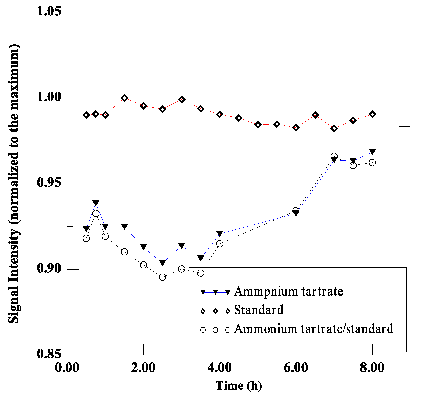 Engproc 56 00210 g003