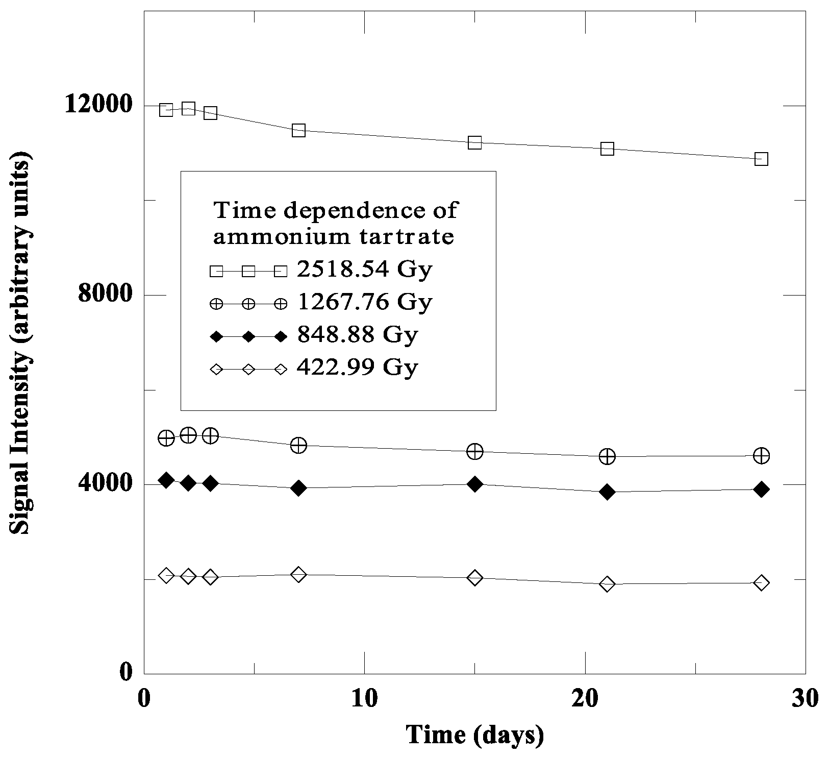 Engproc 56 00210 g004