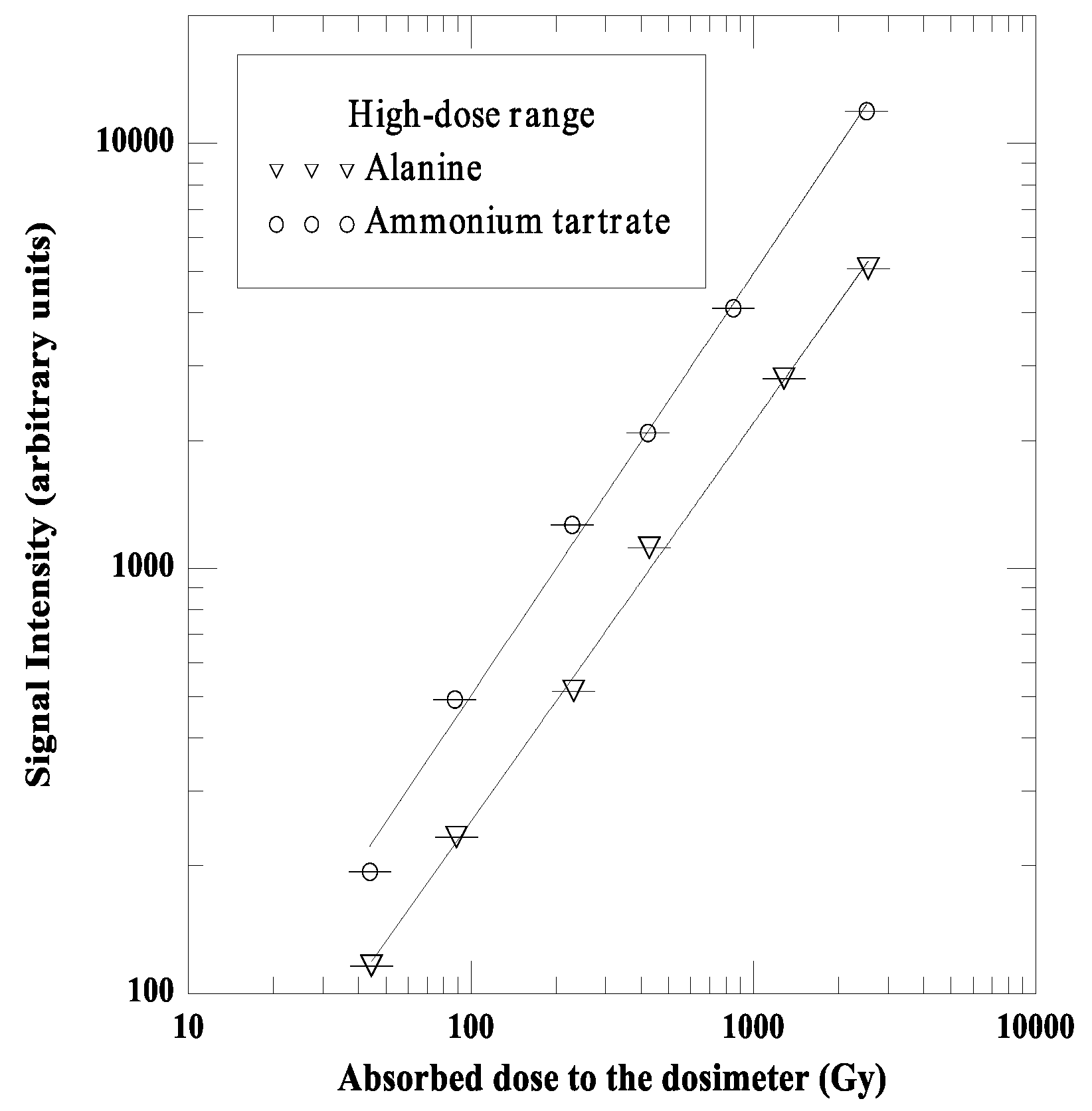 Engproc 56 00210 g005