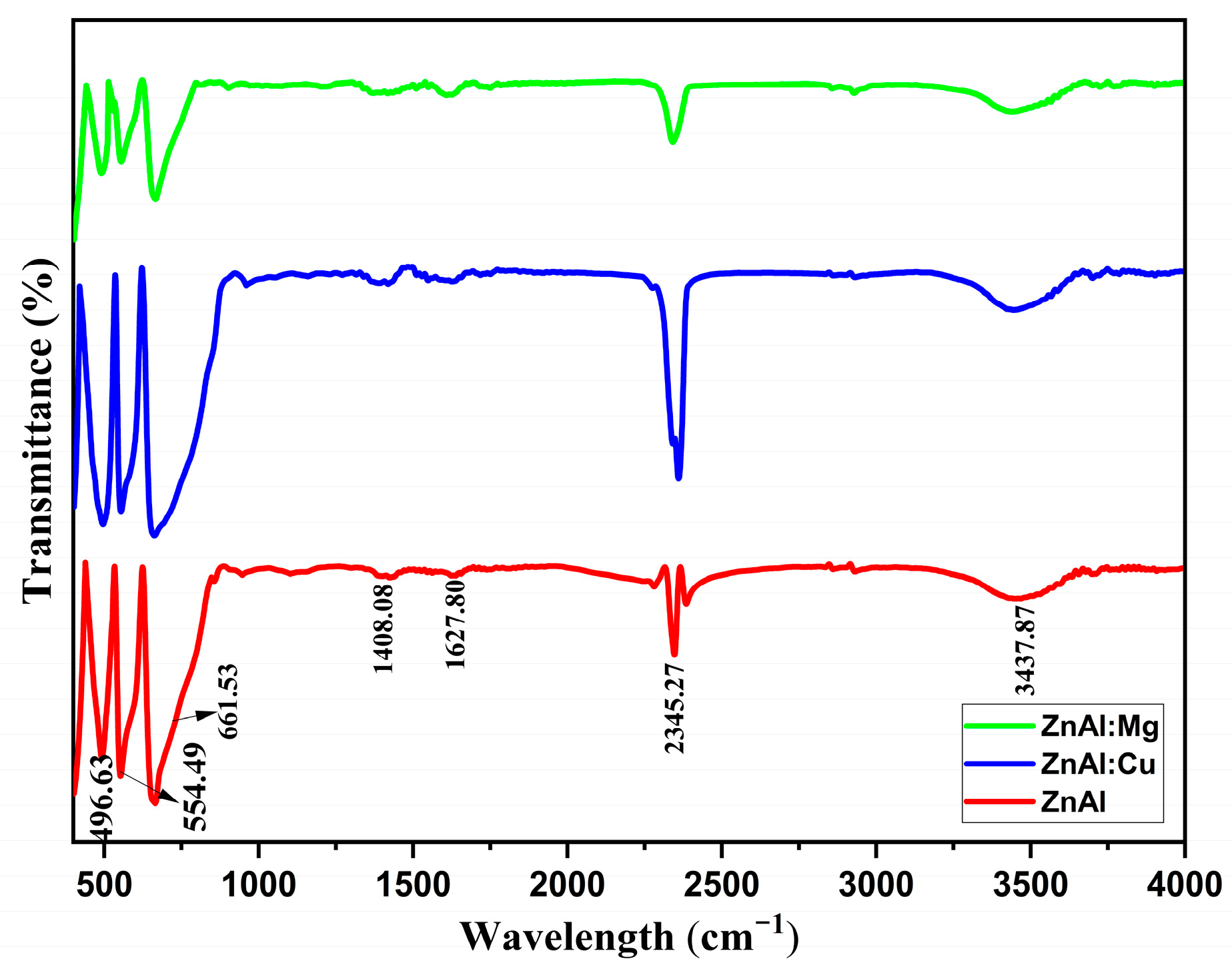 Engproc 56 00213 g002