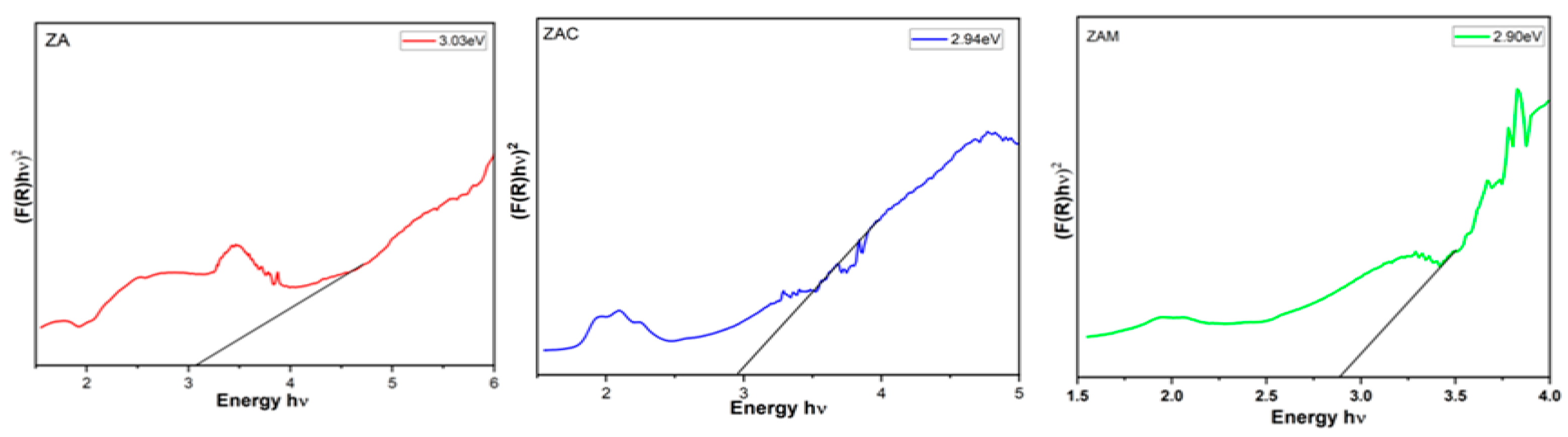 Engproc 56 00213 g003
