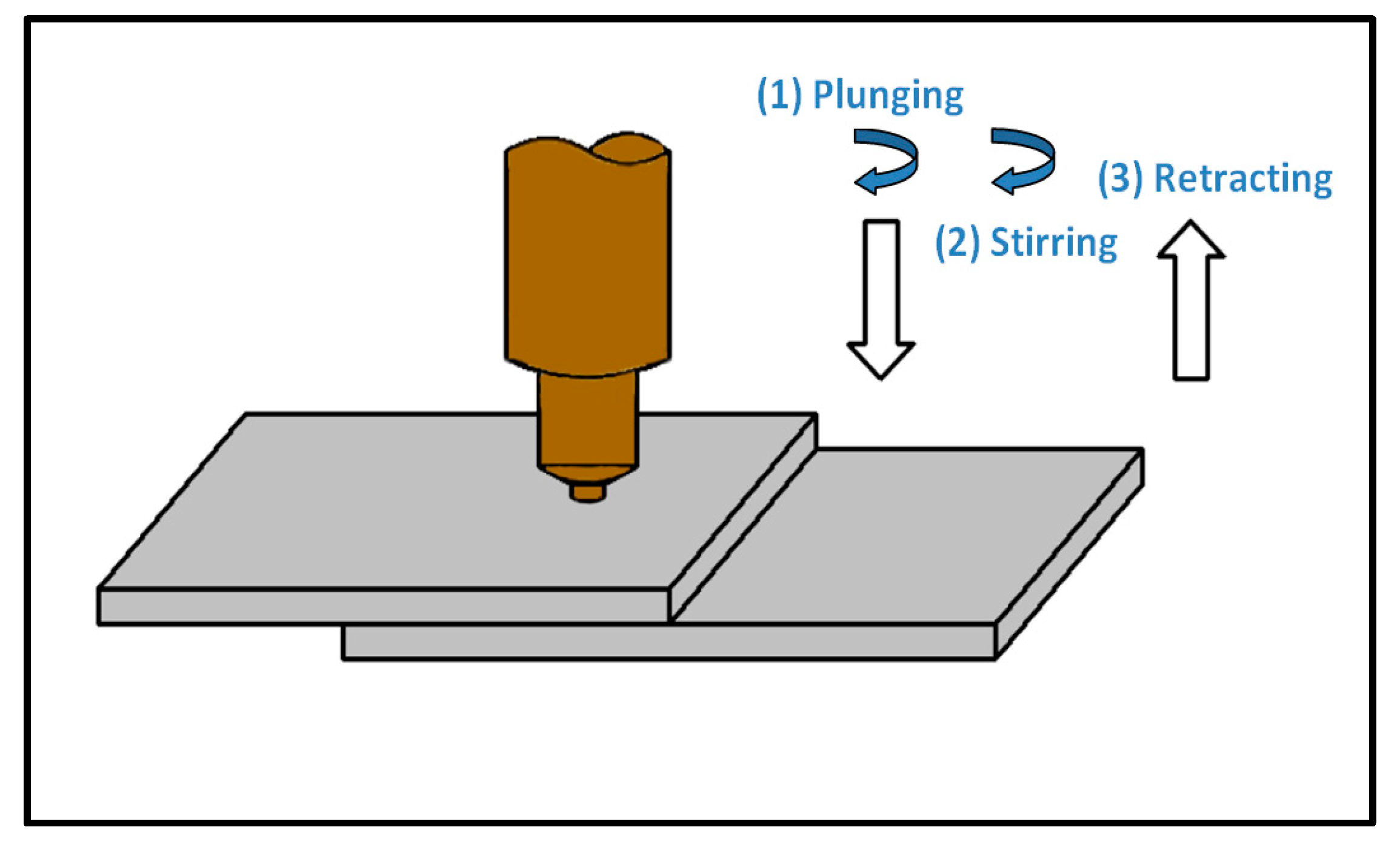 Engproc 56 00215 g001