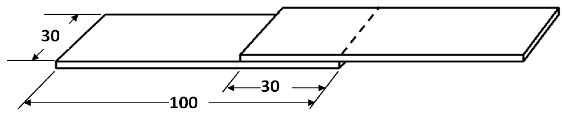 Engproc 56 00215 g003