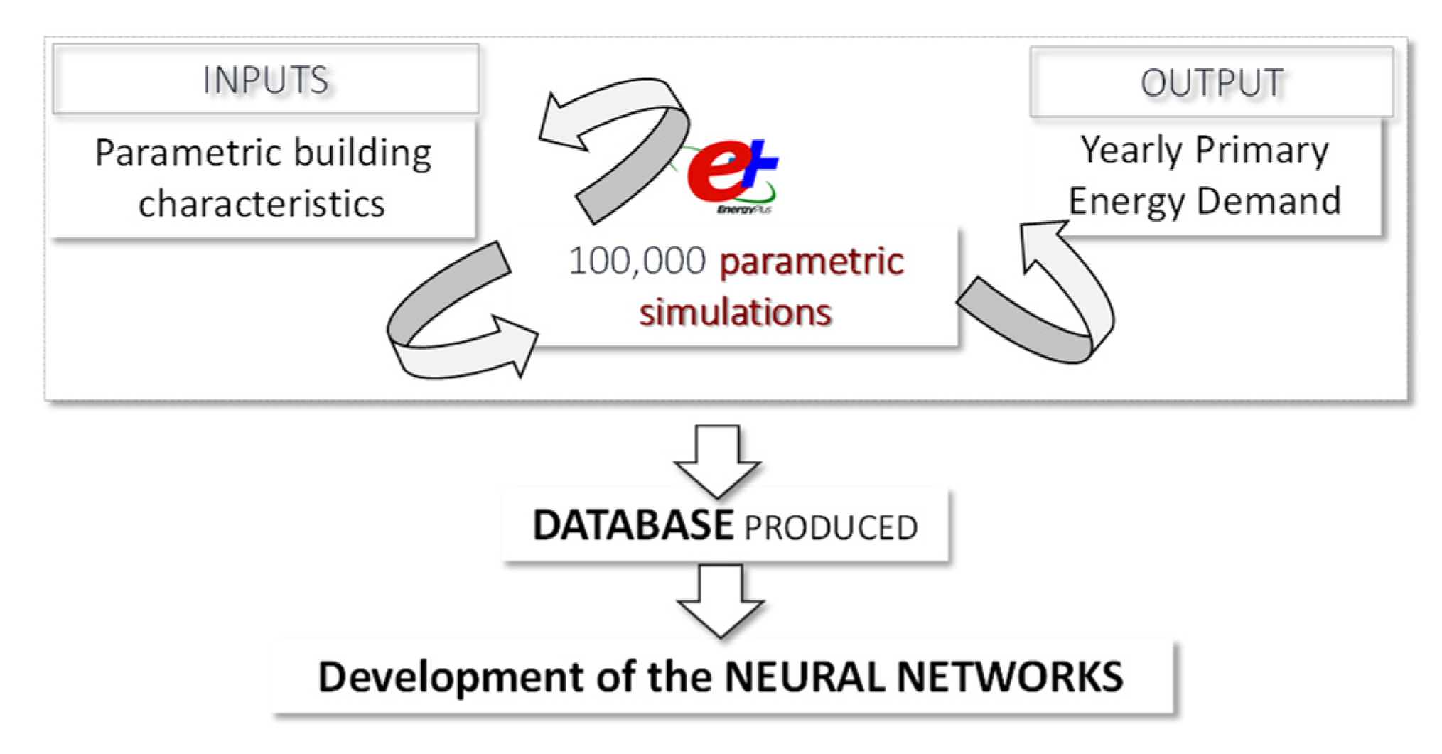 Engproc 56 00216 g001