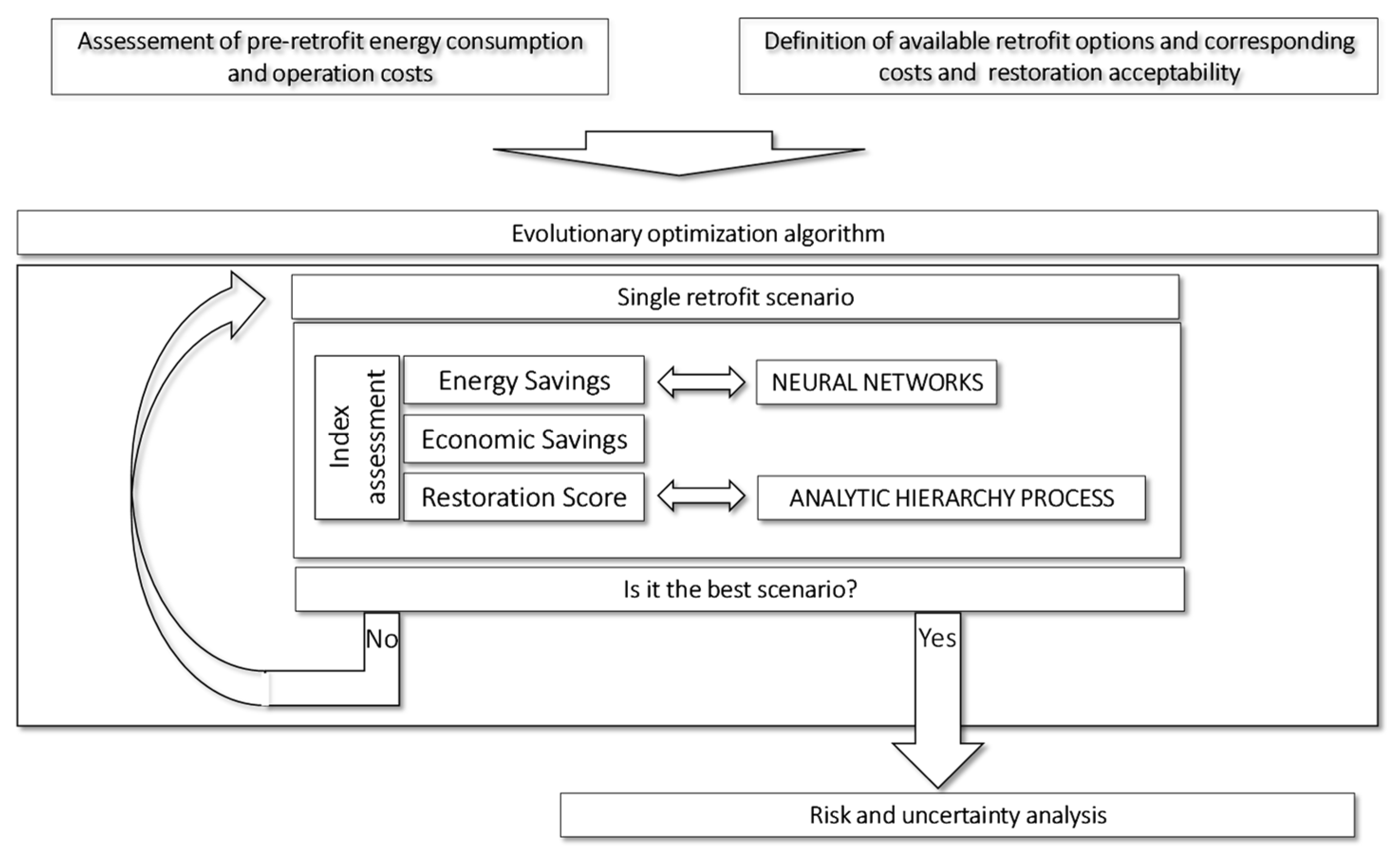 Engproc 56 00216 g004