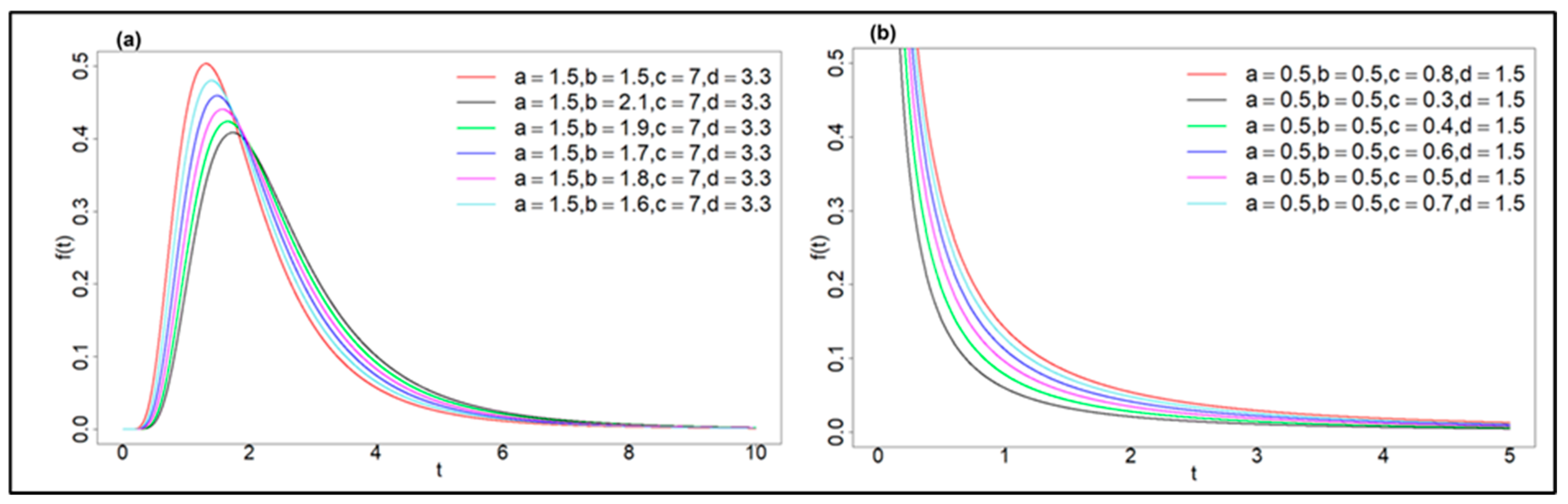Engproc 56 00218 g001