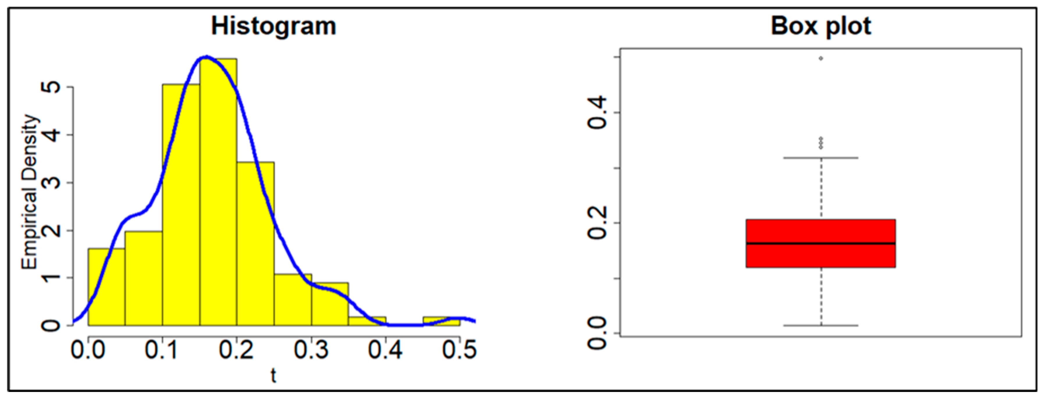 Engproc 56 00218 g003