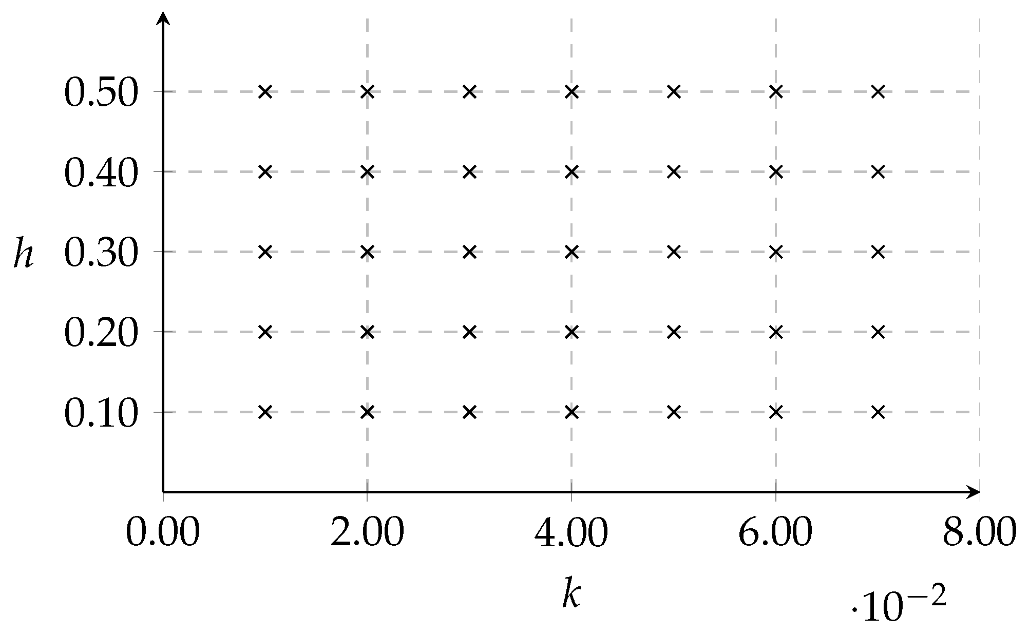 Engproc 56 00219 g001