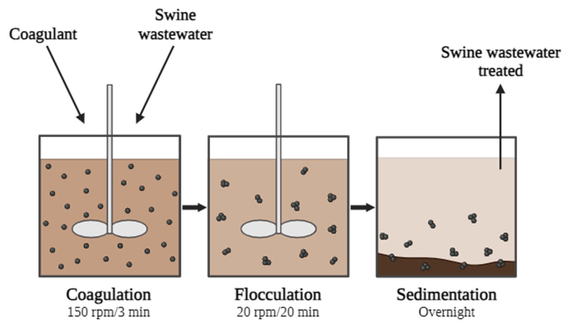 Engproc 56 00221 g001
