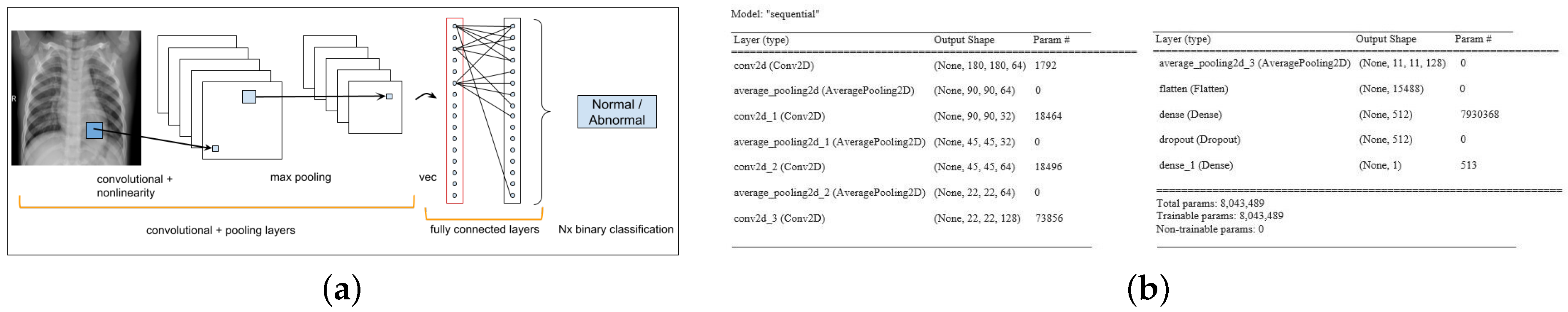 Engproc 56 00223 g002