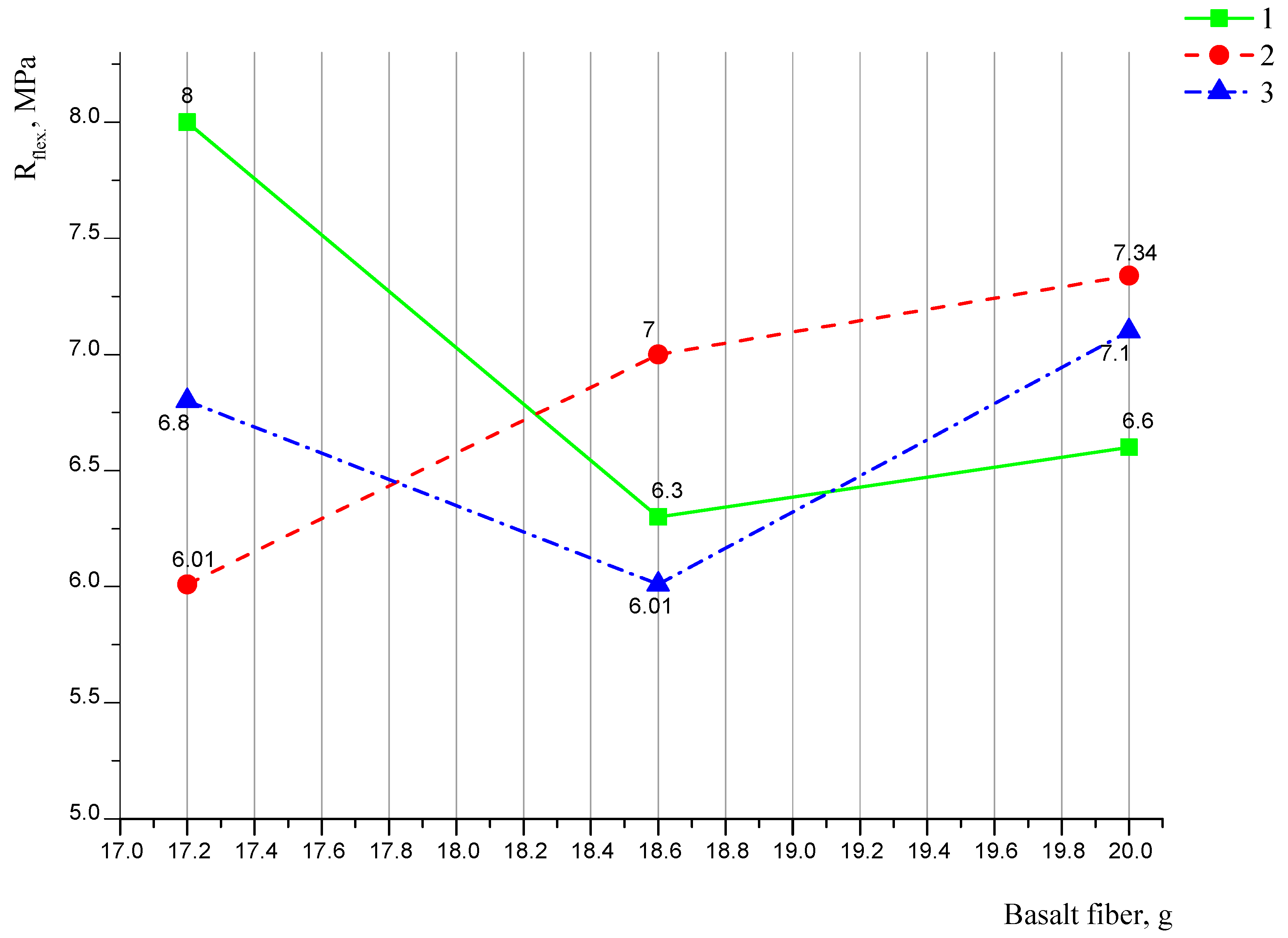 Engproc 56 00224 g002