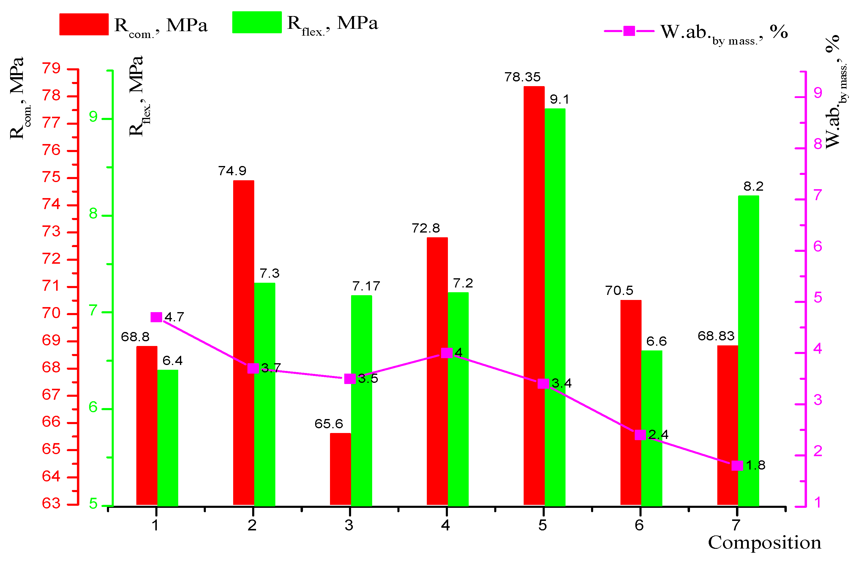 Engproc 56 00224 g004