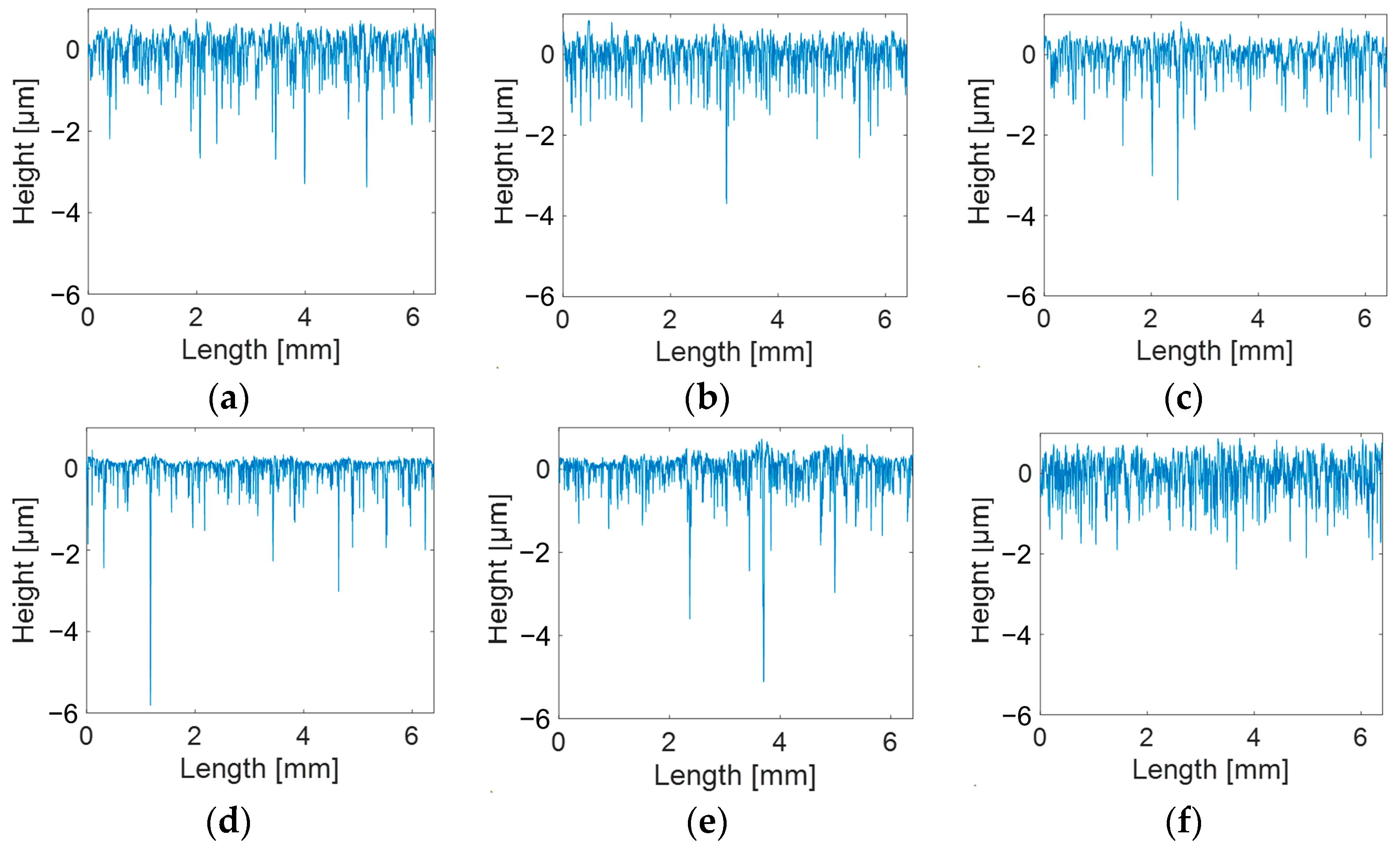 Engproc 56 00225 g002