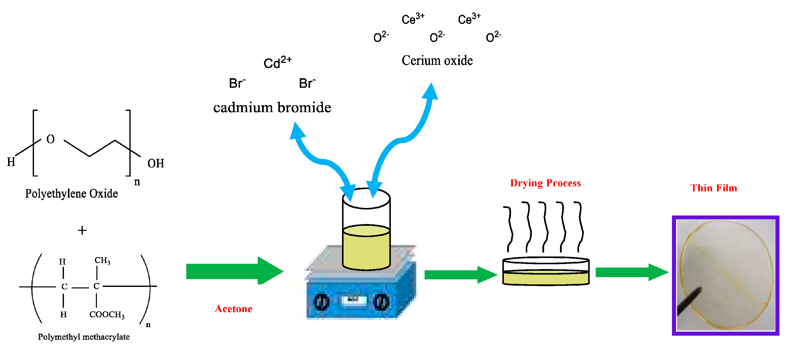 Engproc 56 00231 g001