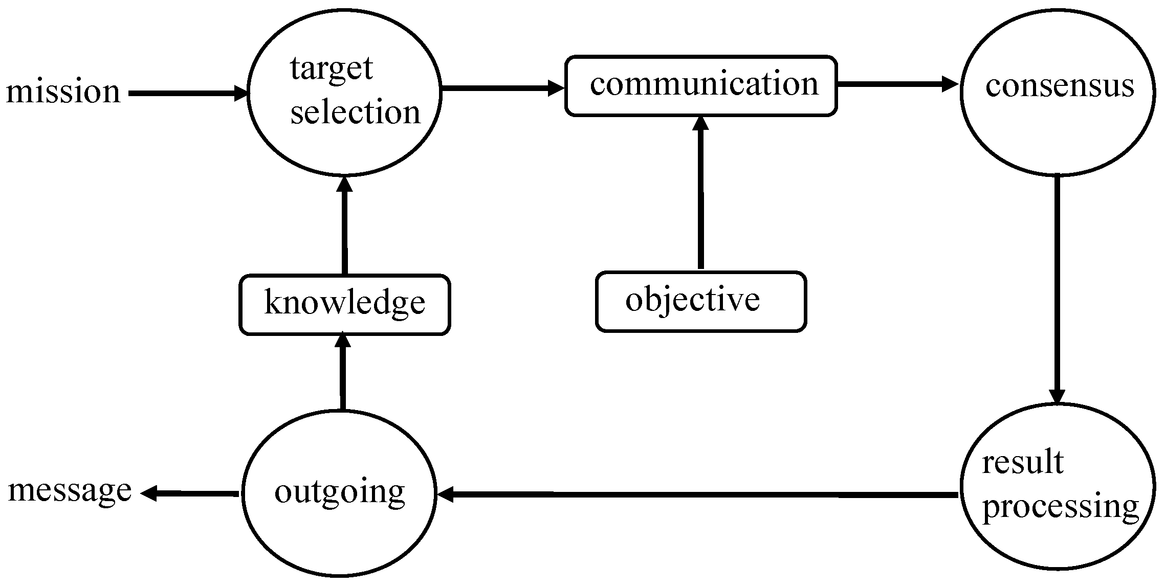 Engproc 56 00234 g001