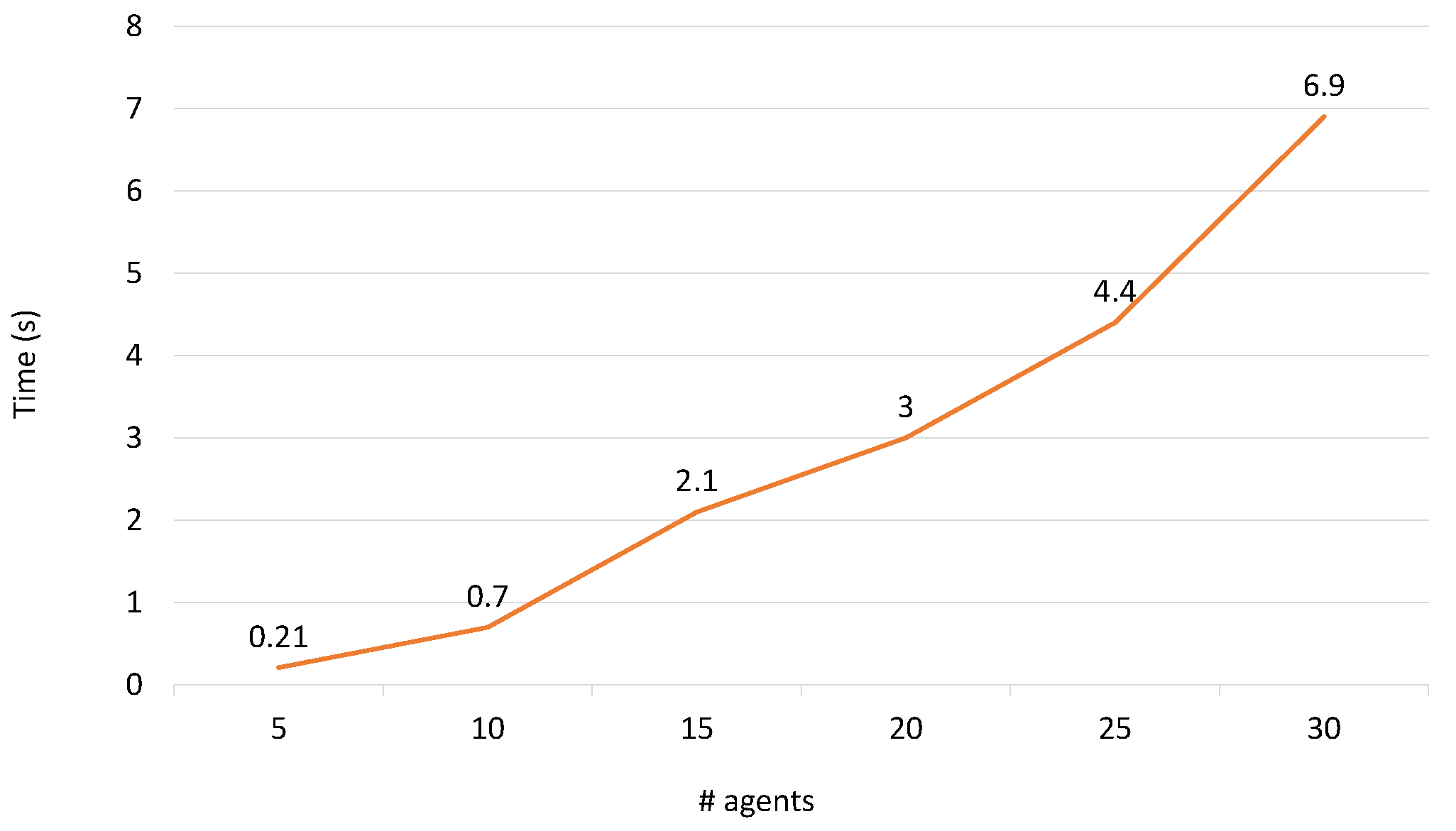 Engproc 56 00234 g002